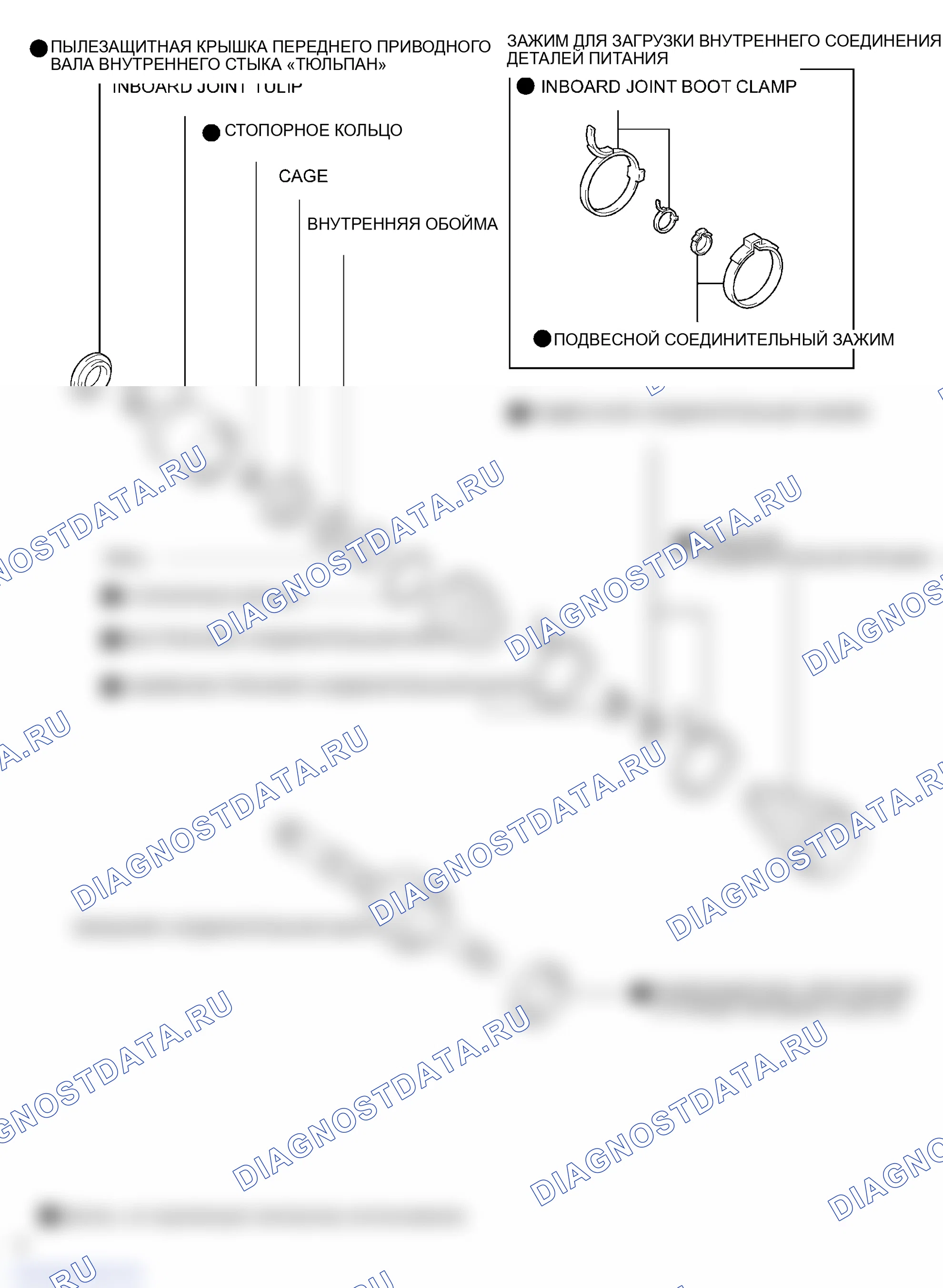 Рис. 2. Toyota Land Cruiser 100 рестайлинг 2