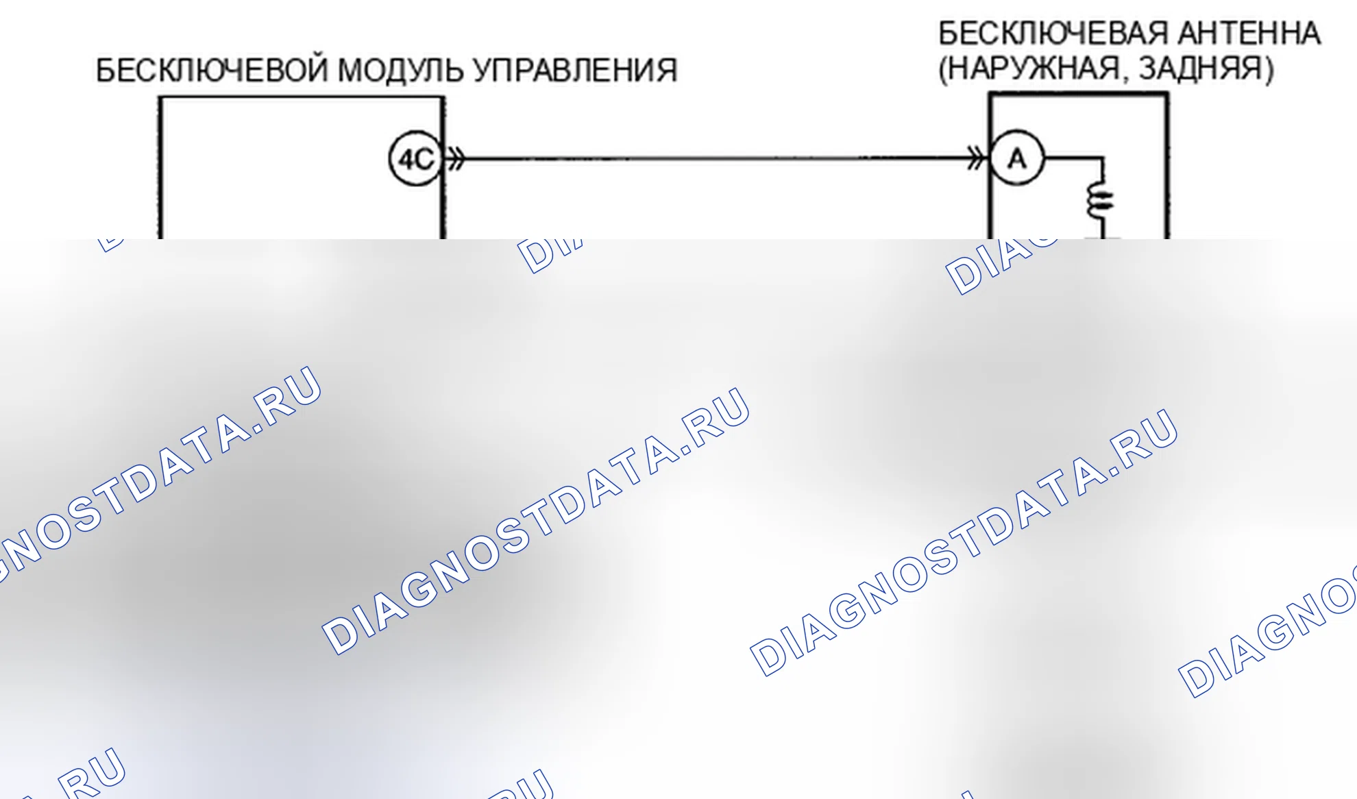 Рис. 23: расшифровка кода ошибки B10C6:1F [расширенная система бесключевого доступа и запуска с помощью кнопок]. Honda CR-V IV рестайлинг