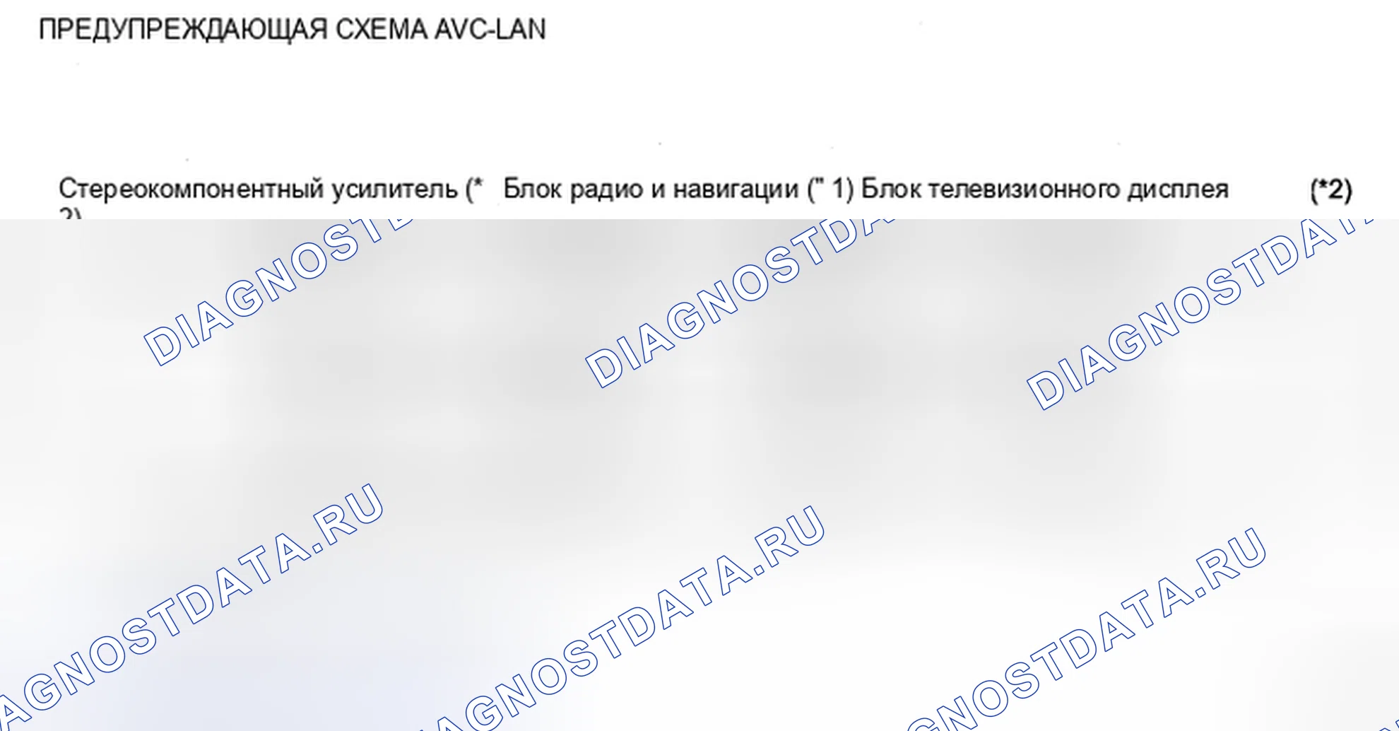 Рис. 283. Toyota Sienna II рестайлинг