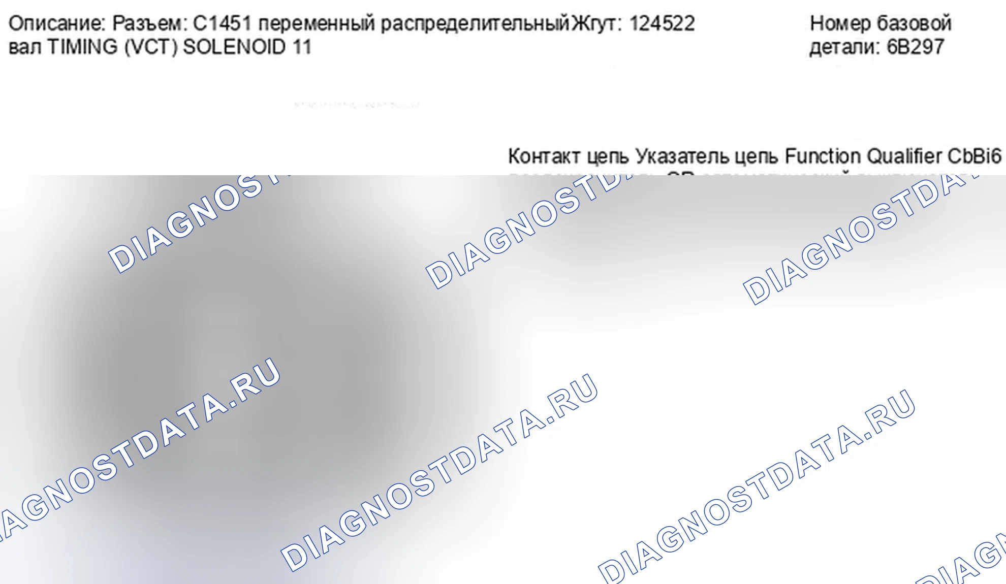Рис. 188. Ford Fiesta Mk6