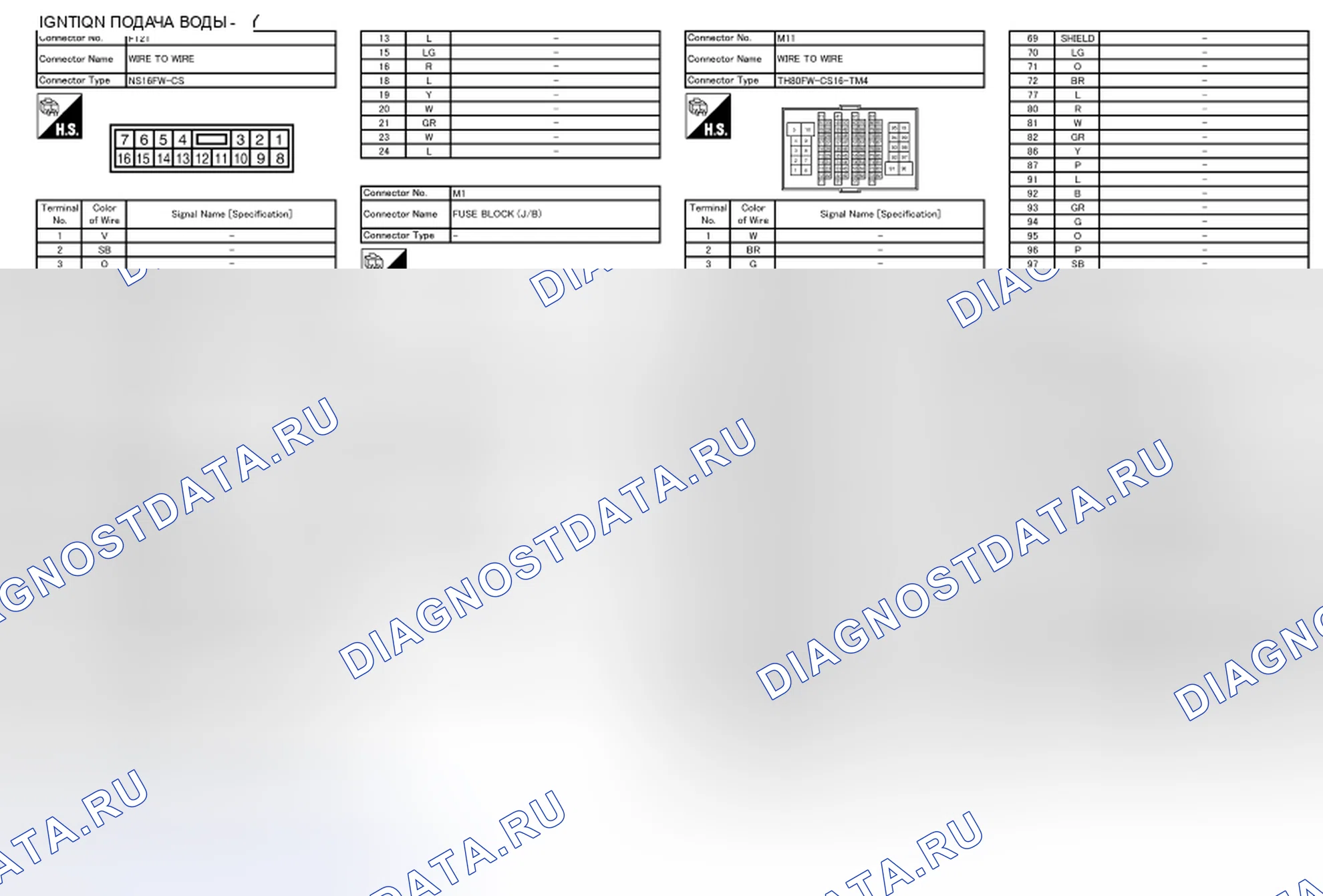 Рис. 49. Nissan Rogue I рестайлинг