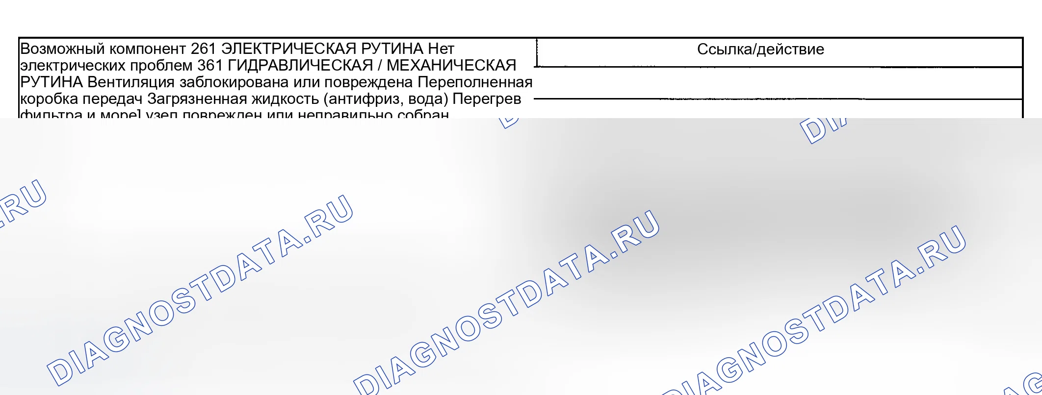 Рис. 245: Другие проблемы: Удаление жидкости / вспенивание (процедуры 261 / 361). Ford Ranger I