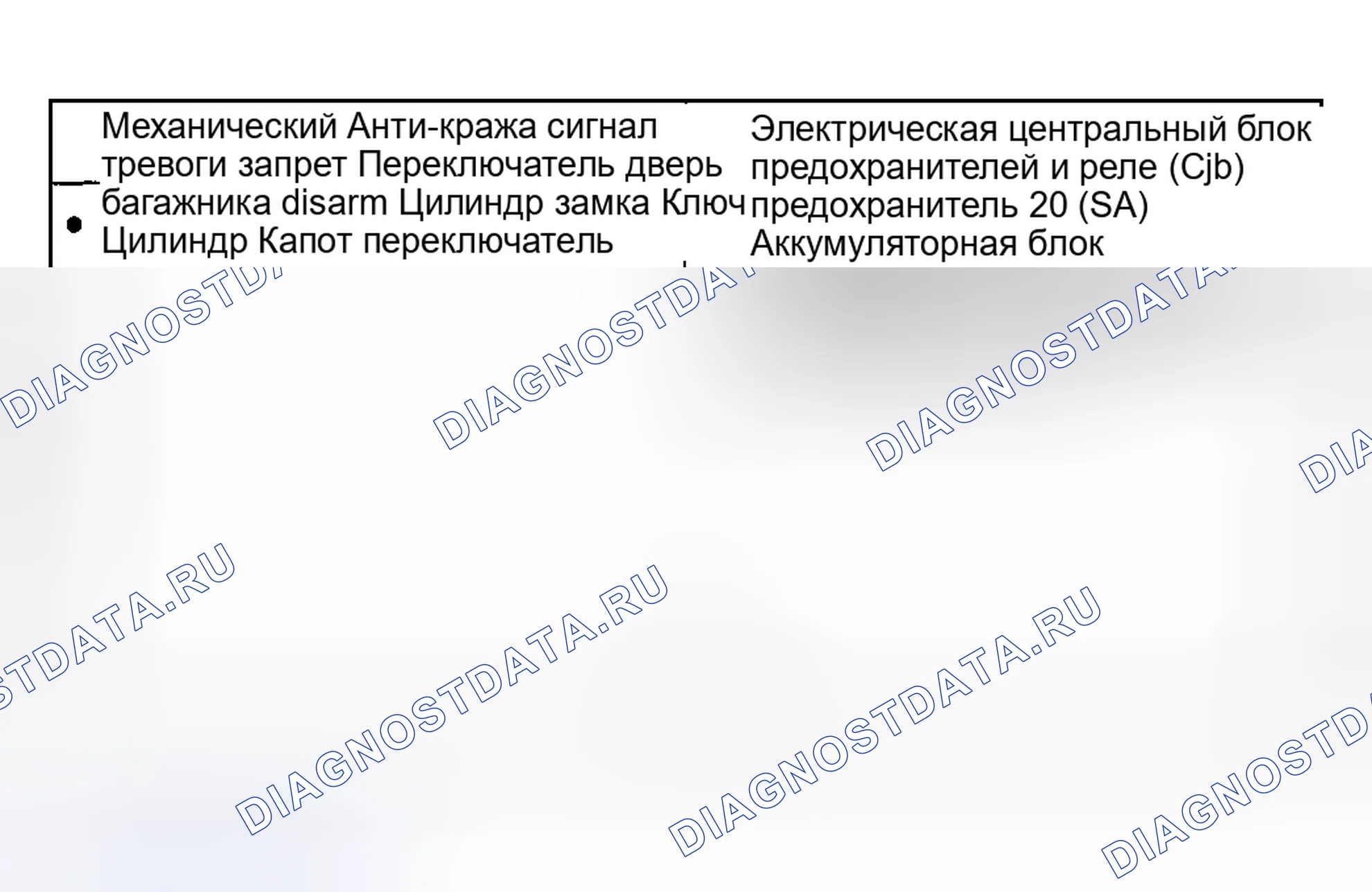 Рис. 40: Инспекция и проверка. Hyundai Nexo I