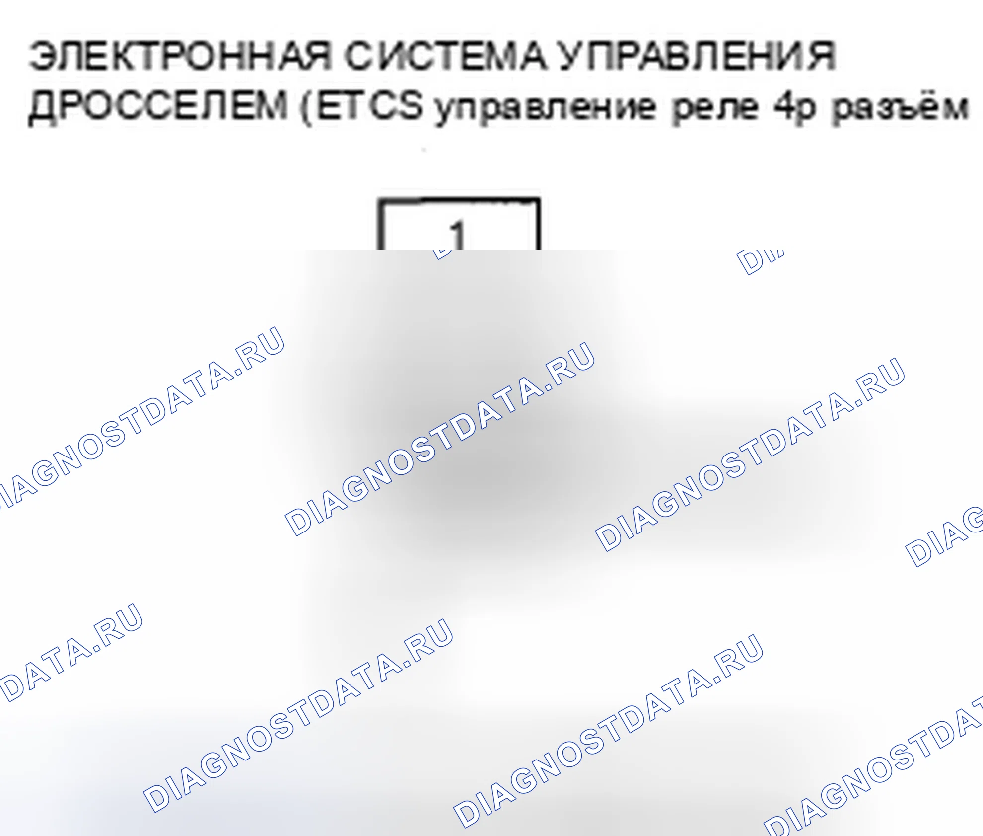 Рис. 60. Honda Odyssey IV