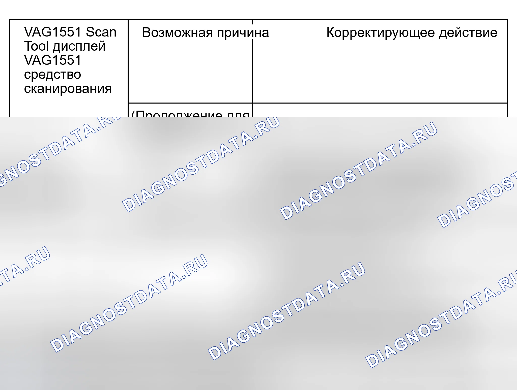 Рис. 901. Audi A6 C5 рестайлинг