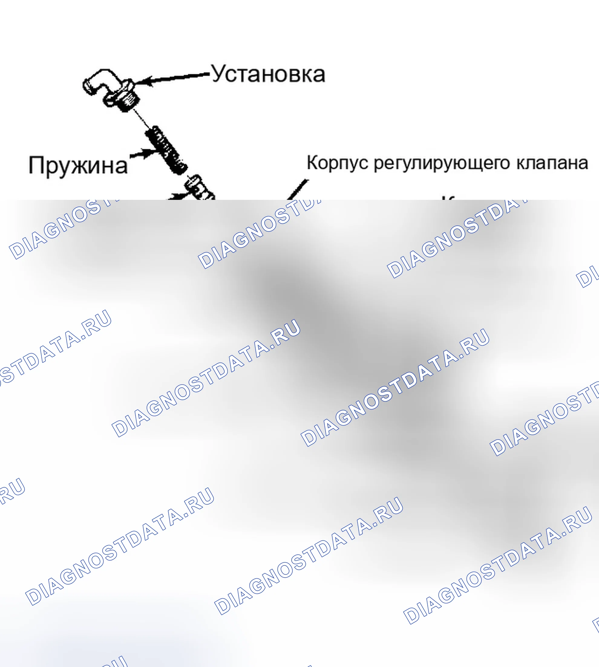 Рис. 6: Вид регулирующего клапана в разобранном виде. Dodge Ram Van II