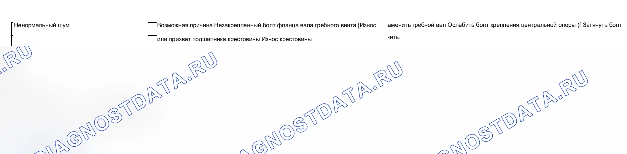 Как снять и установить кожух переднего бампера. Ford B-MAX I
