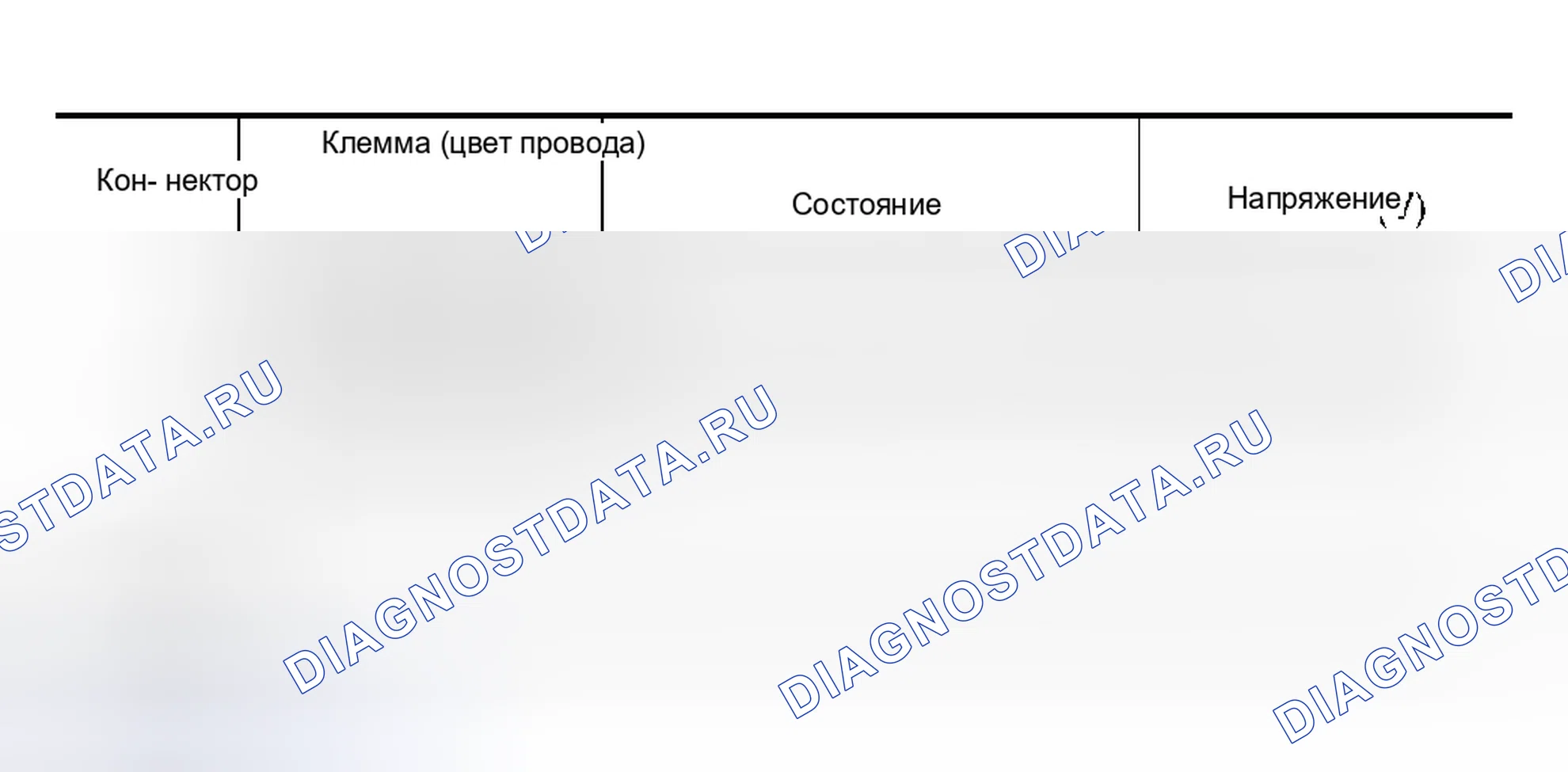 Рис. 13. Nissan 350Z I