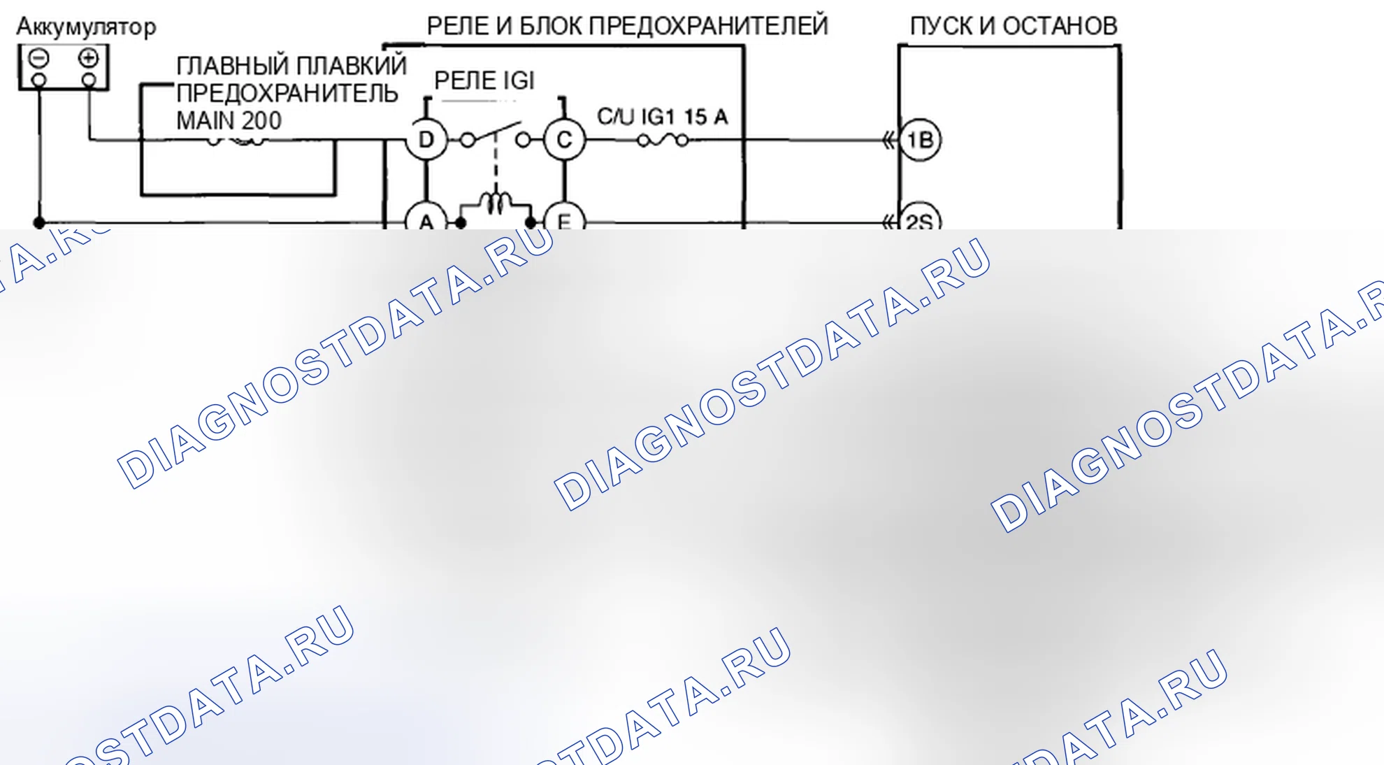 Рис. 13: НЕИСПРАВНОСТЬ ЦЕПИ РЕЛЕ расшифровка кода ошибки B10E7-16: хтагx1 IG1. Mazda CX-5 I