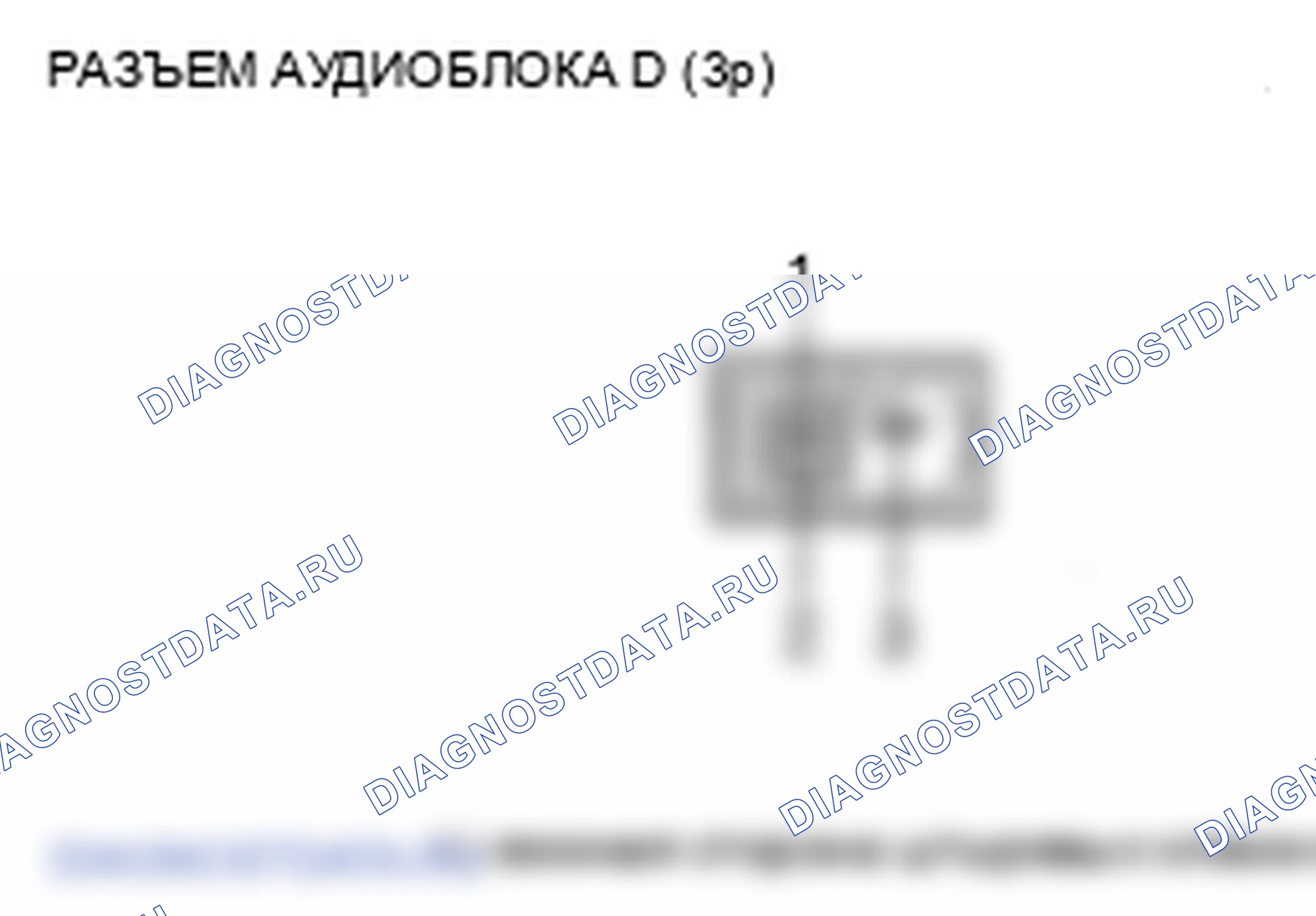 Рис. 31. Honda Ridgeline I рестайлинг