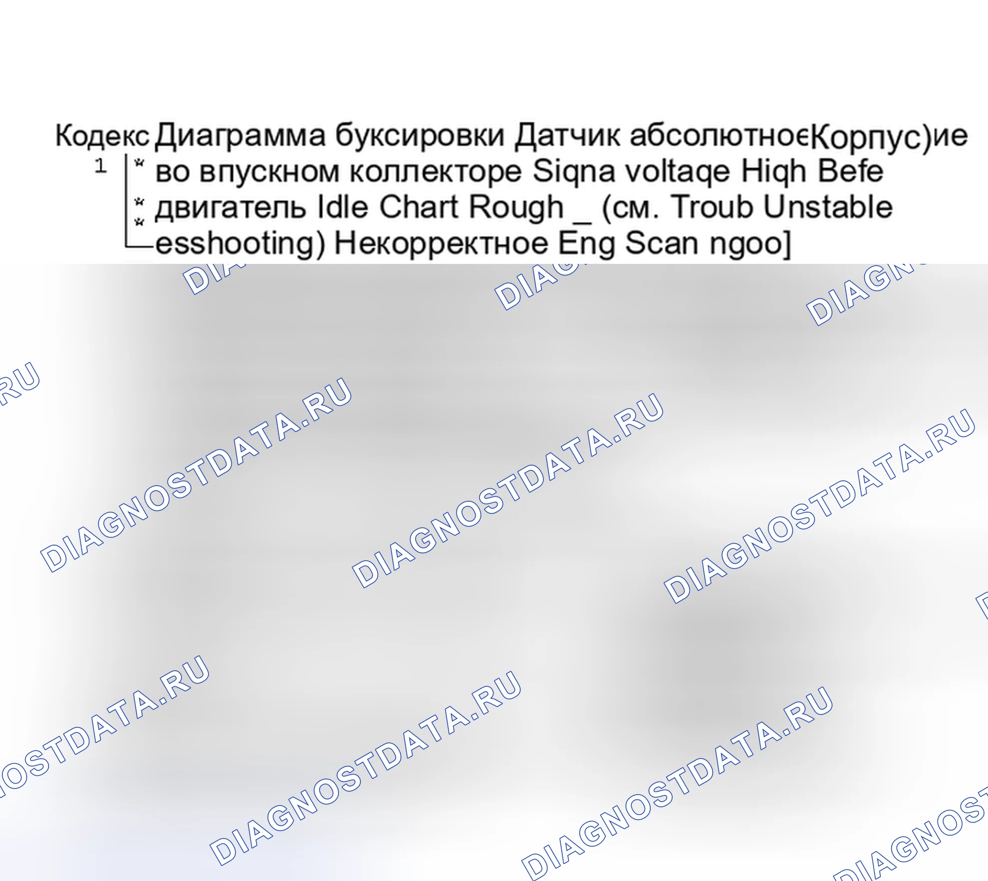 Рис. 451: Блок-схема кода 33: Высокое напряжение сигнала датчика абсолютное давление во впускном коллекторе (A/J/N/P кузов). Pontiac Grand AM III