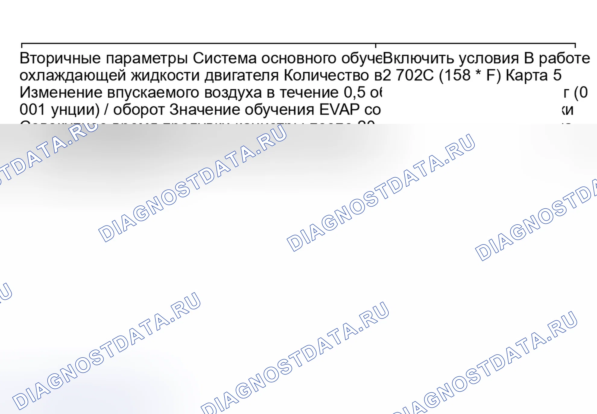 Рис. 1310: УСЛОВИЕ ВКЛЮЧЕНИЯ. Hyundai Creta II