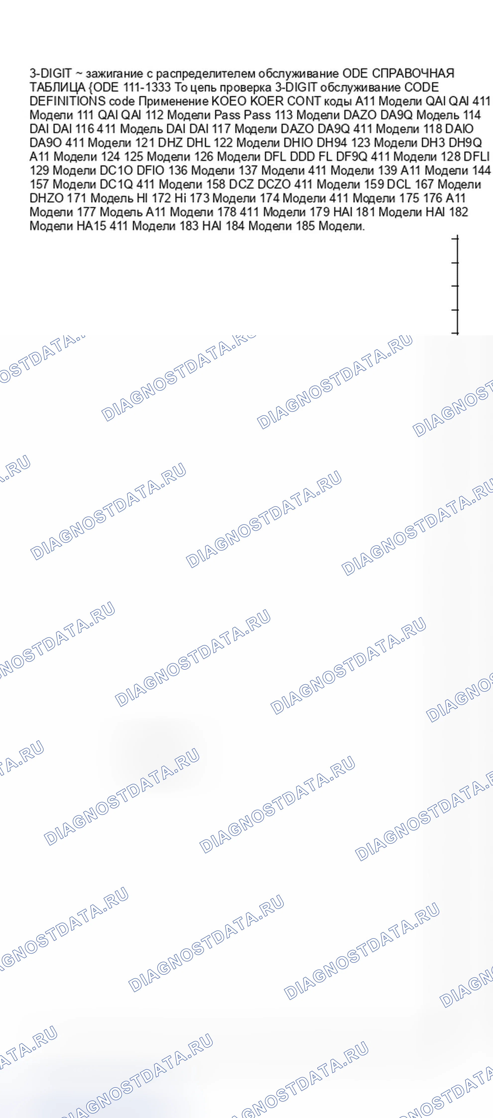 Рис. 10: 3-Digit расшифровка кода ошибки Reference Chart (расшифровка кода ошибки's 111-185). Ford Thunderbird X