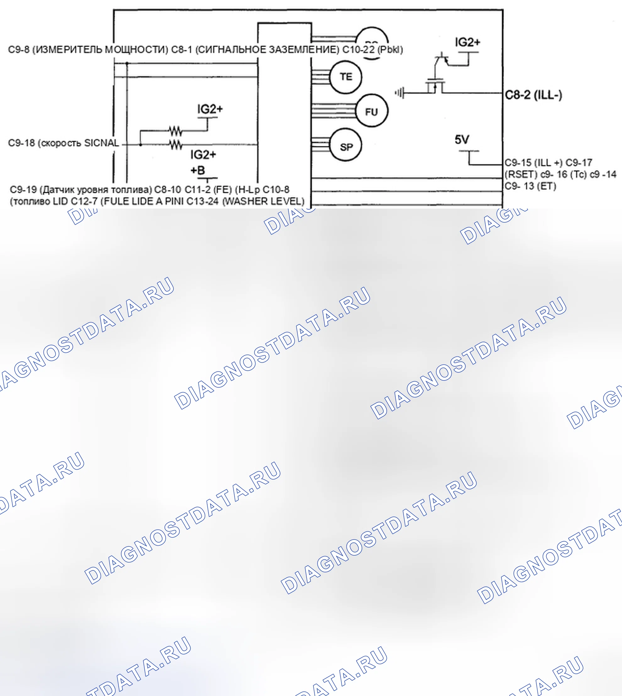 Рис. 22. Honda Accord IX