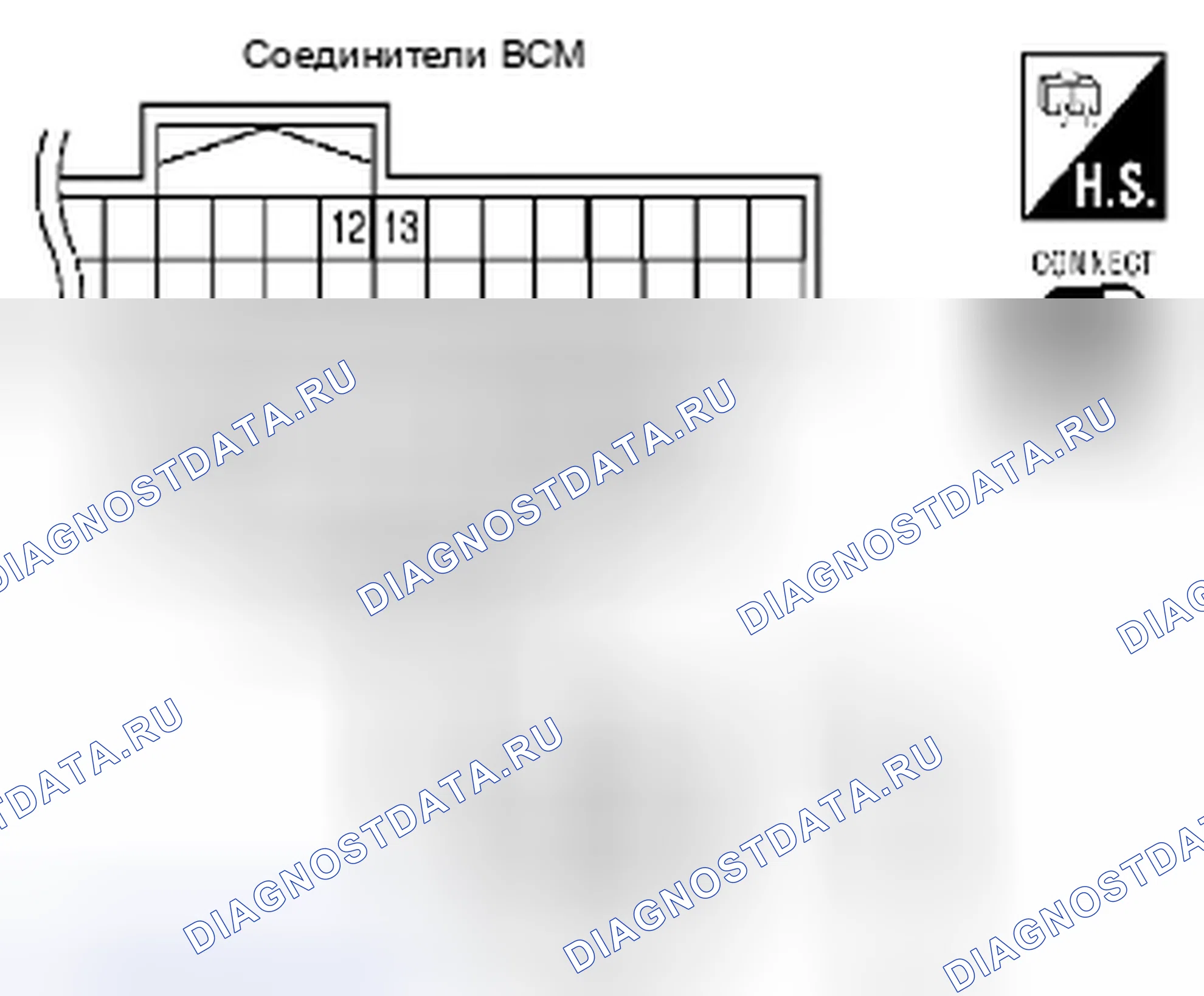 Рис. 13: Процедура диагностики. Suzuki Equator I