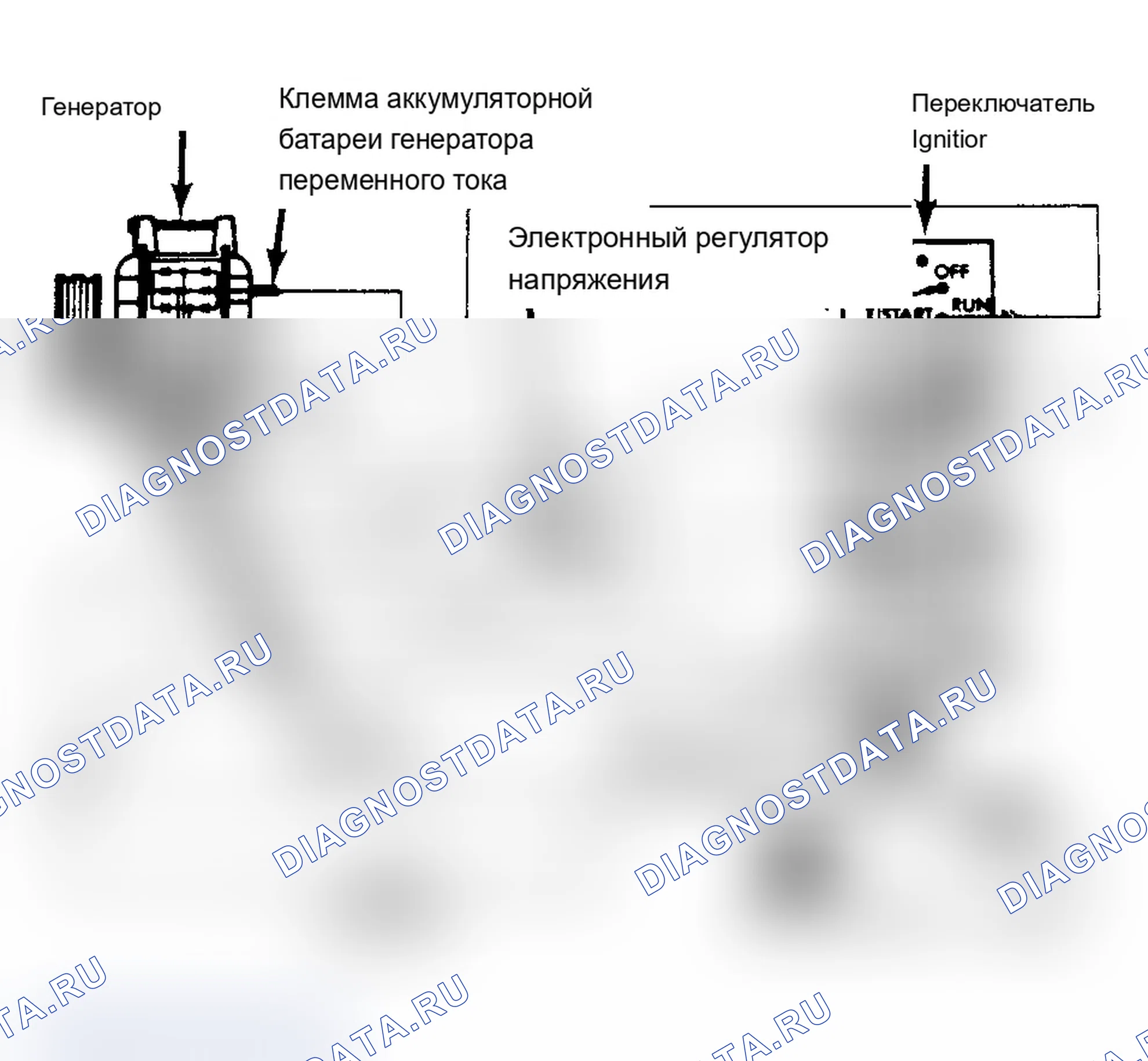 Рис. 9: РЕГУЛИРОВКА системы зарядки электрооборудования. Dodge Grand Caravan I