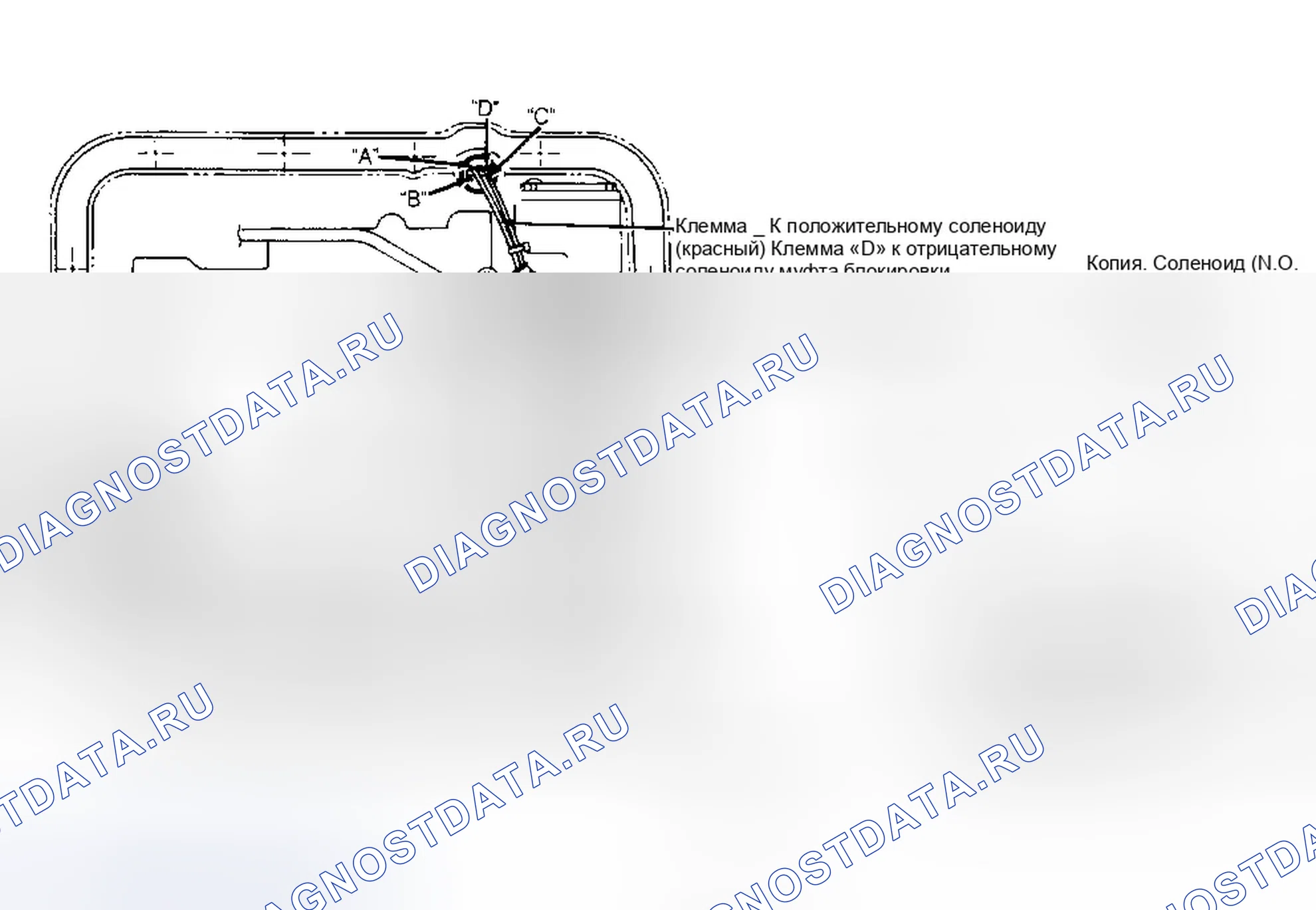 Рис. 345. GMC Cab & Chassis K3500 