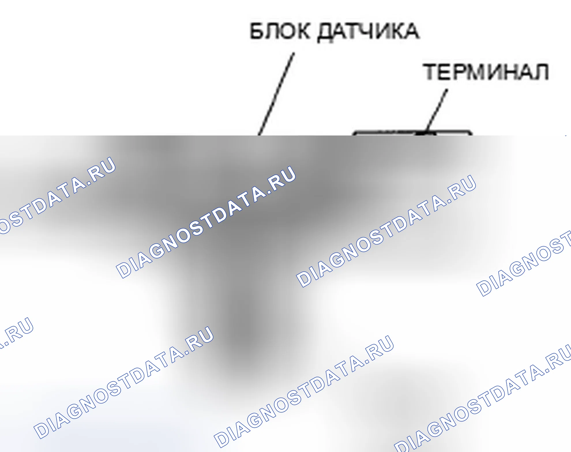 Рис. 58: Датчик давления в топливном баке (FTP). Honda Ridgeline I рестайлинг
