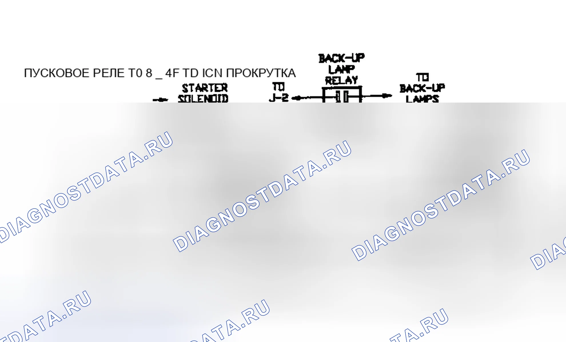 Рис. 236. Dodge Caravan II