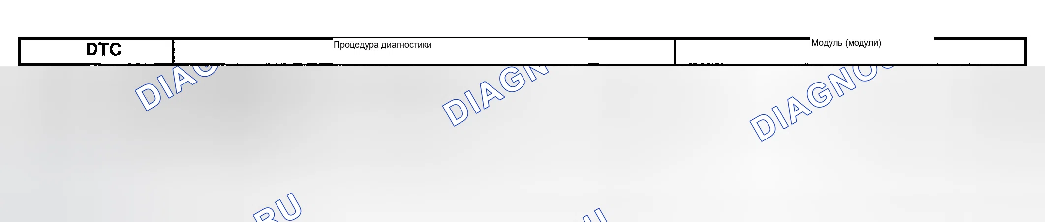 Рис. 41: СПИСОК ДИАГНОСТИЧЕСКИХ КОДОВ НЕИСПРАВНОСТЕЙ (расшифровка кода ошибки) (2.6). Buick LeSabre VIII