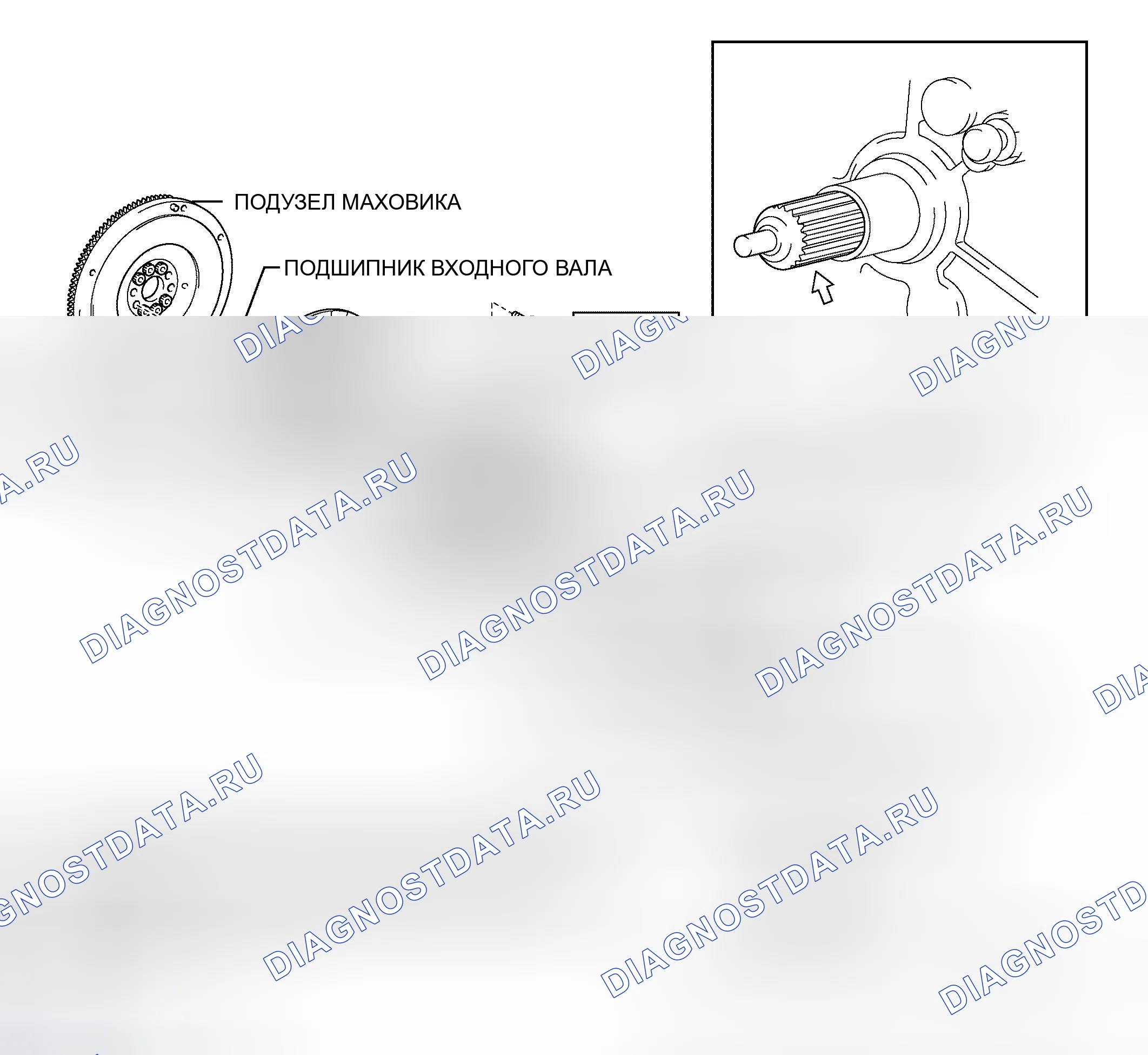 Рис. 77: КОМПОНЕНТЫ. Toyota Tacoma II