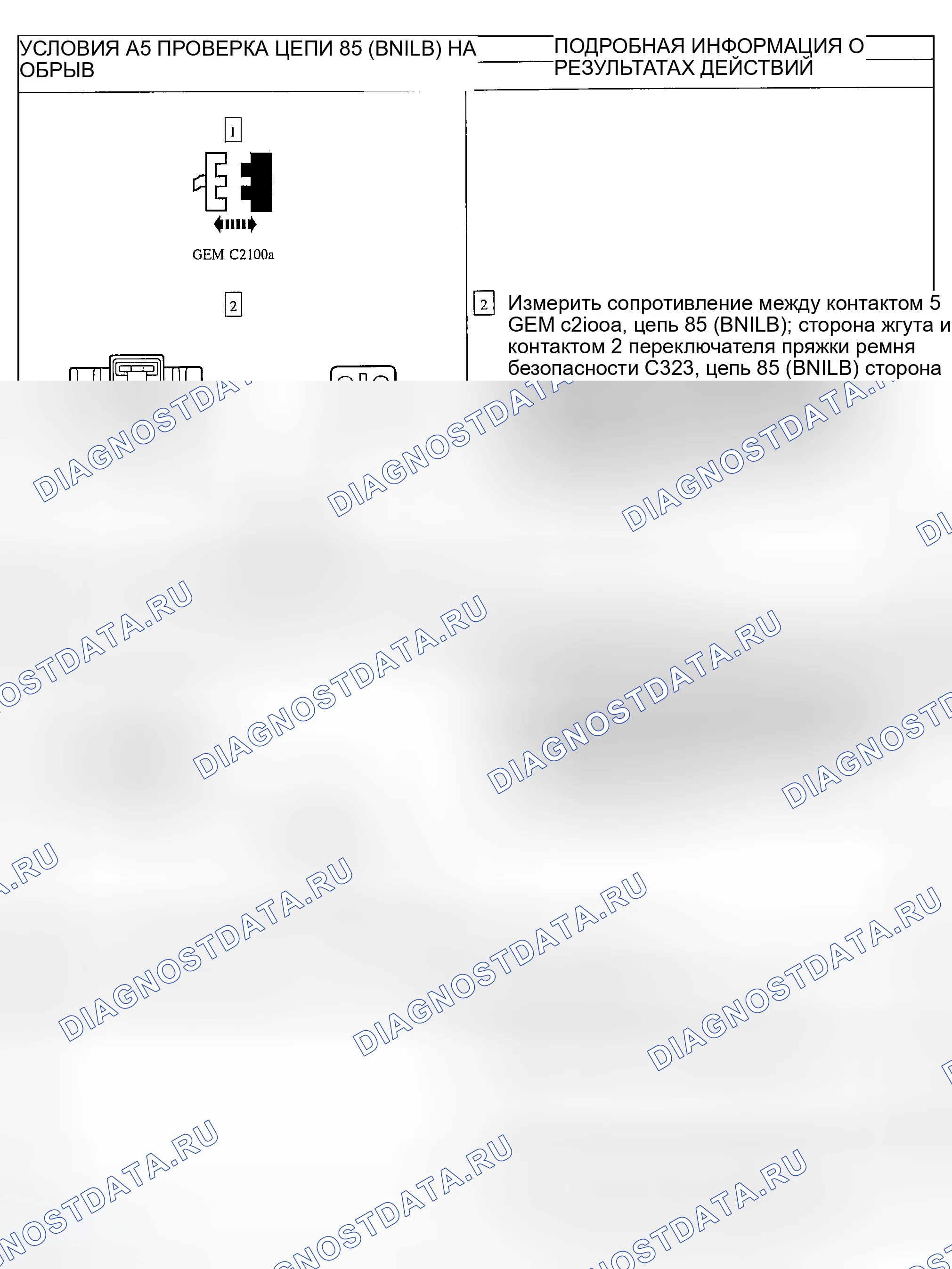 Рис. 4. Ford Explorer Sport Trac I