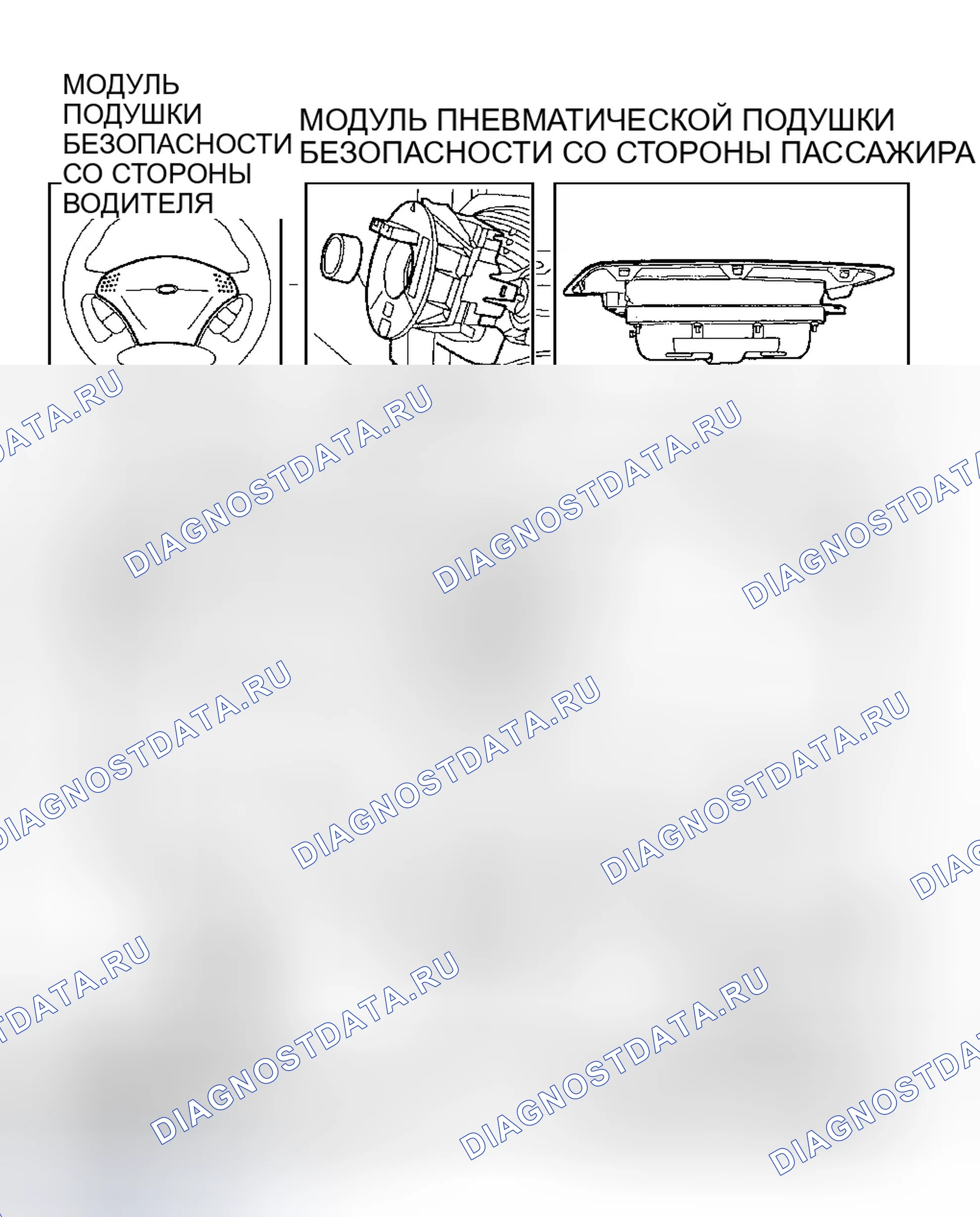 Рис. 61. Ford Focus I