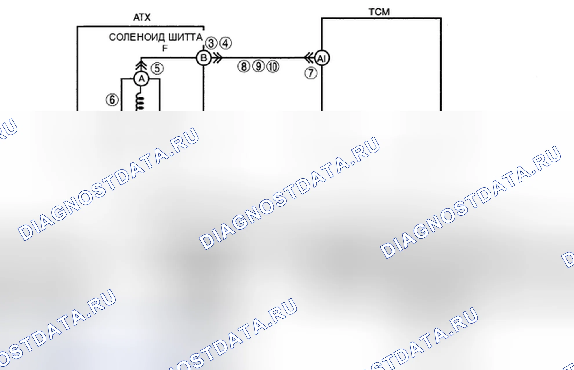 Рис. 959: расшифровка кода ошибки P2709 [хтагх1] FS5A-EL. Audi R8 I
