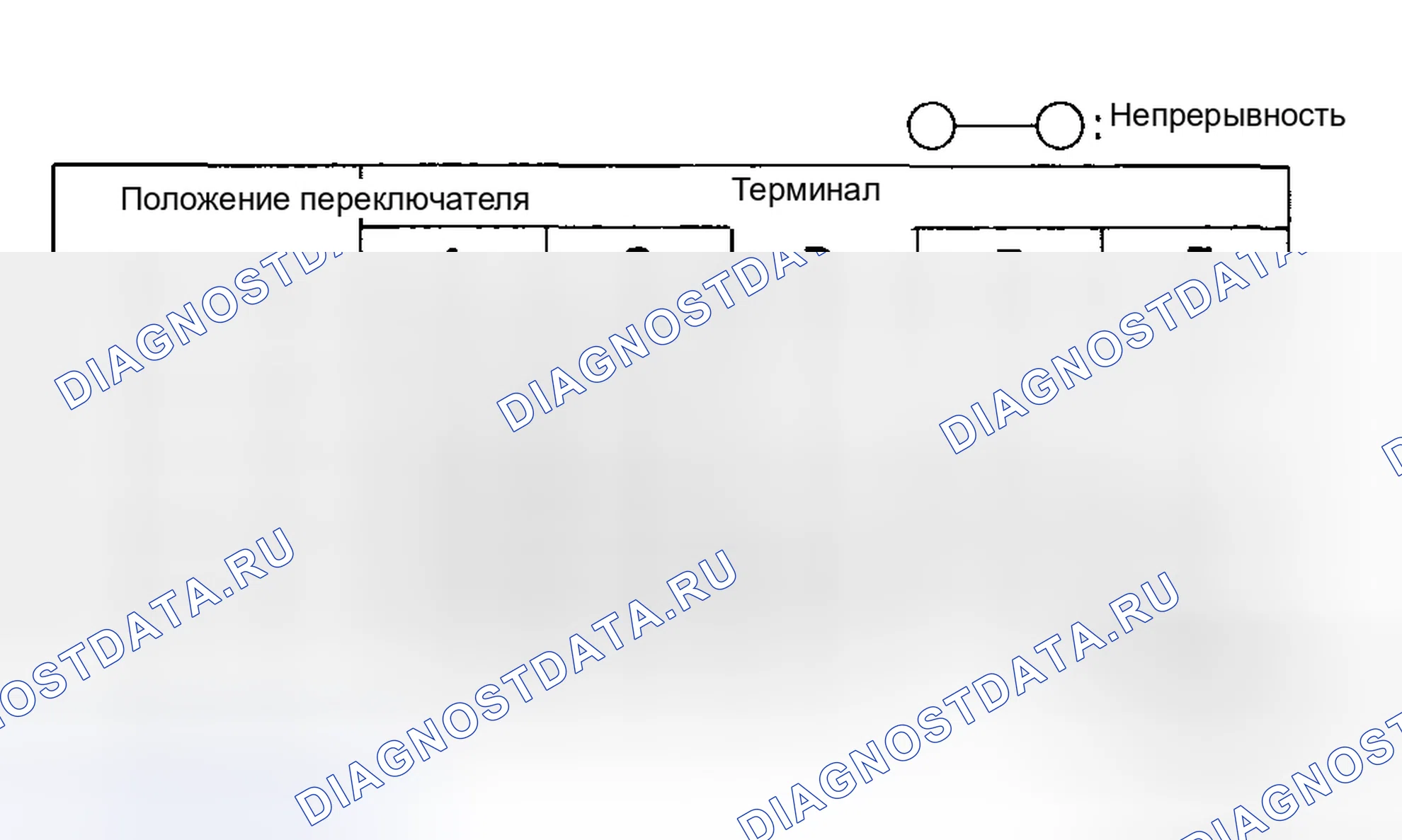 Рис. 71: ПРОВЕРКА ПЕРЕКЛЮЧАТЕЛЯ ВЕНТИЛЯТОРА. Mazda 5 I