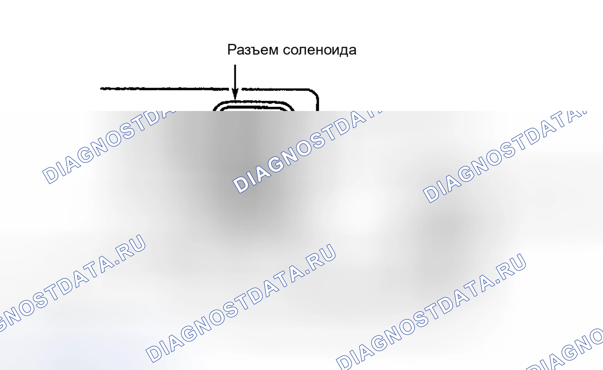 Рис. 14: Диагностические средства. Suzuki Esteem I