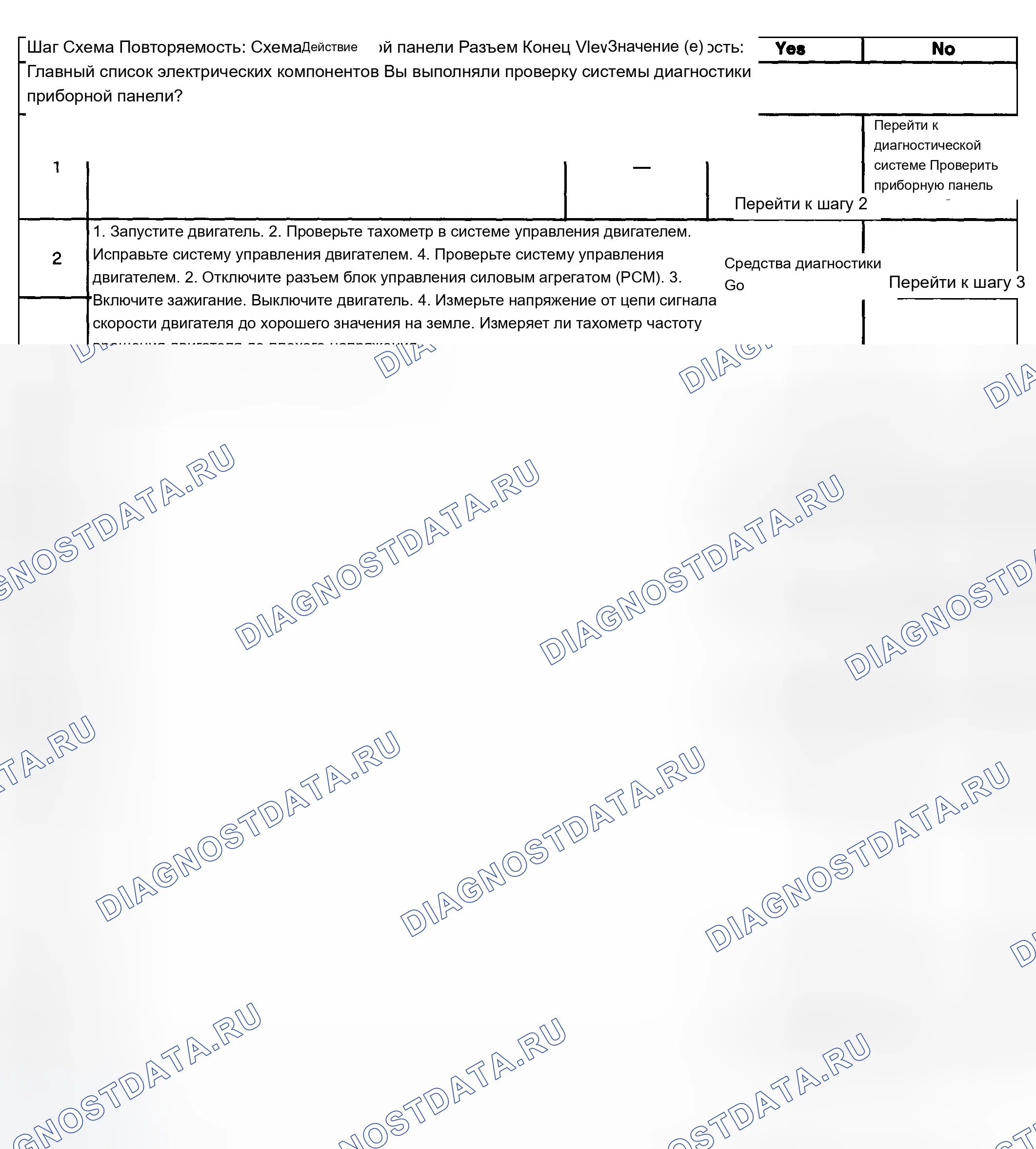 Рис. 128. Chevrolet Silverado 1500 HD 