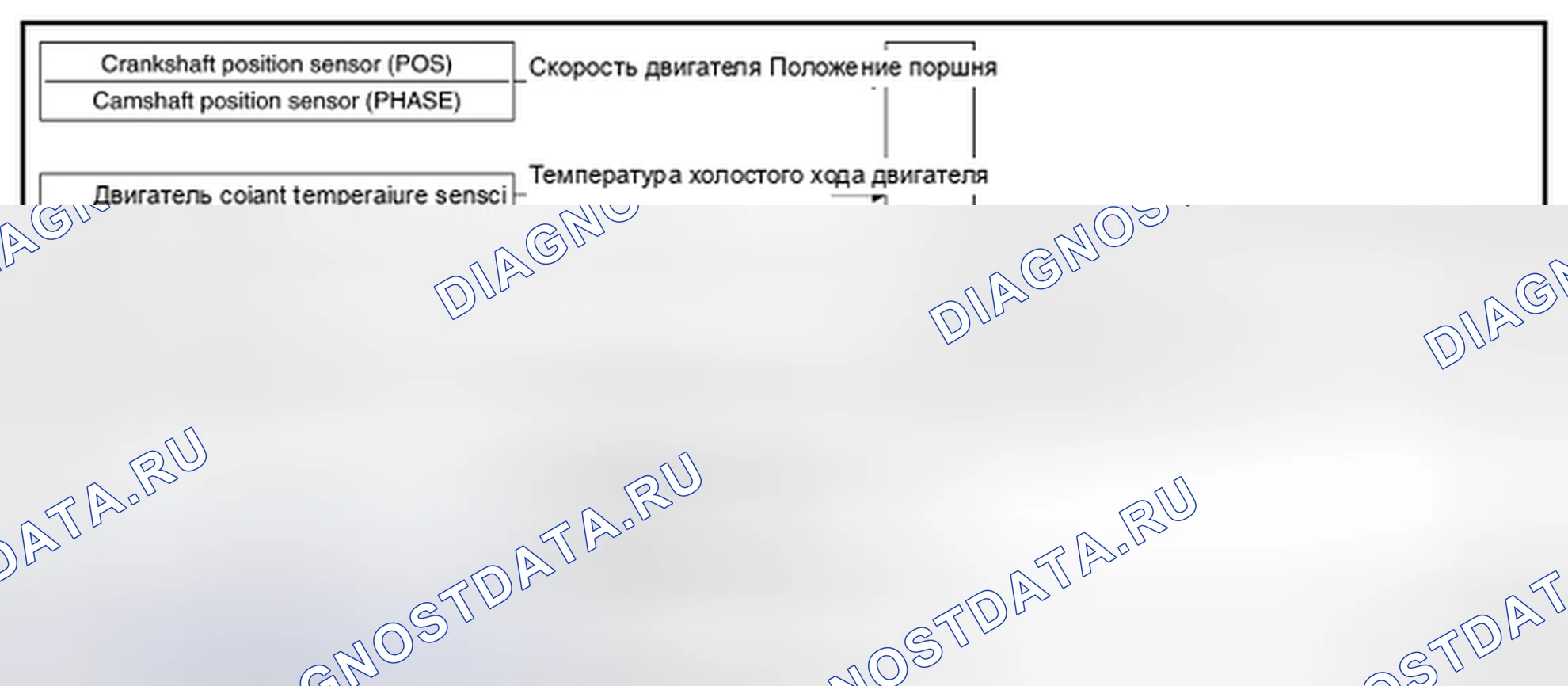 Рис. 142: СХЕМА СИСТЕМЫ. Nissan Pathfinder IV рестайлинг