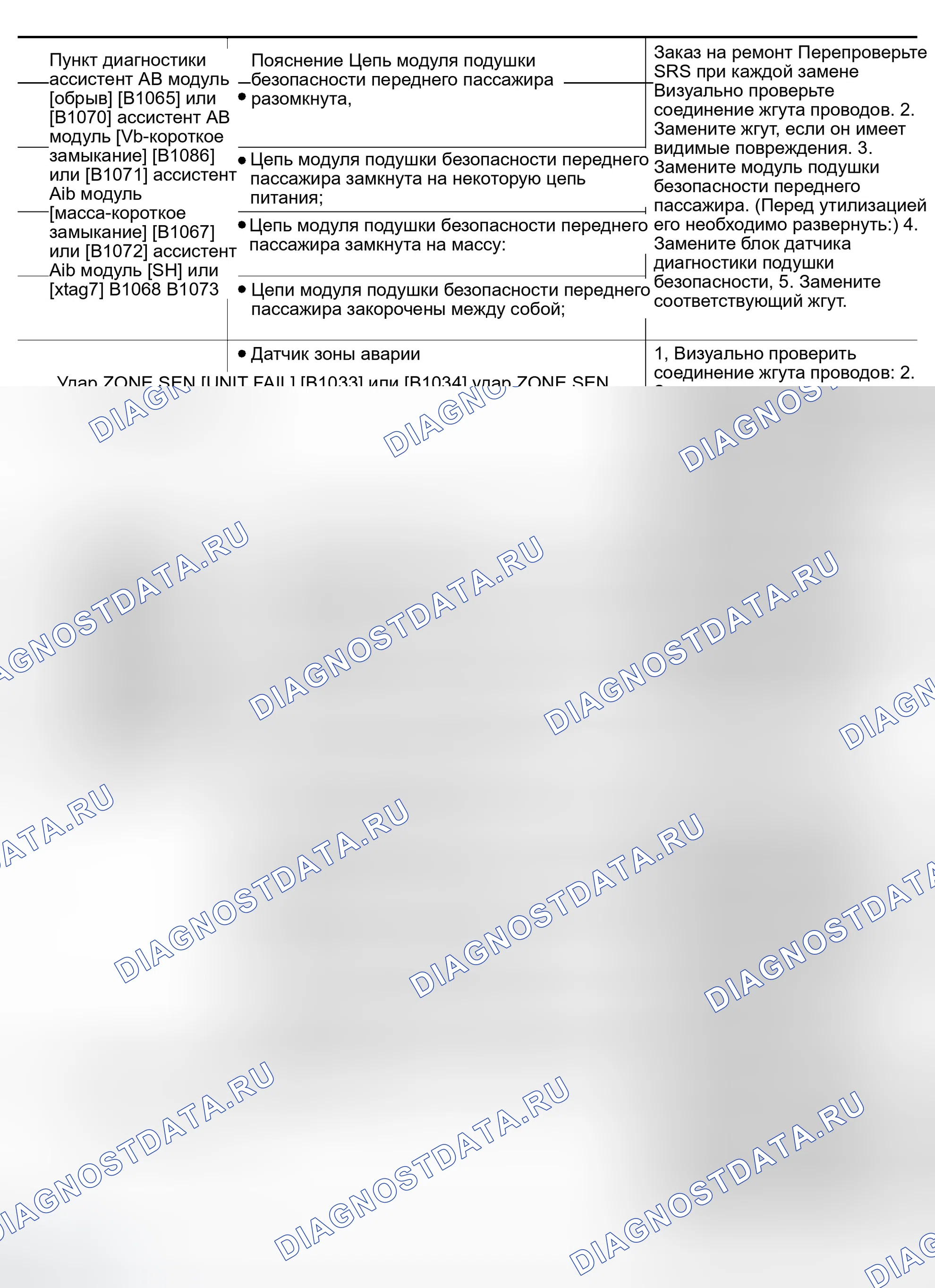 Рис. 15. Infiniti QX56 I