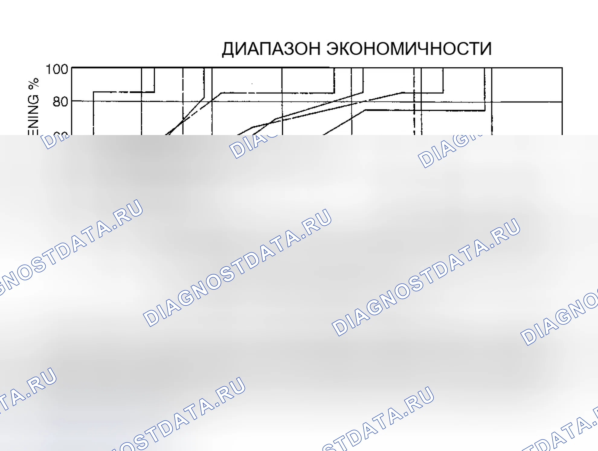 Рис. 32. Hyundai Sonata IV