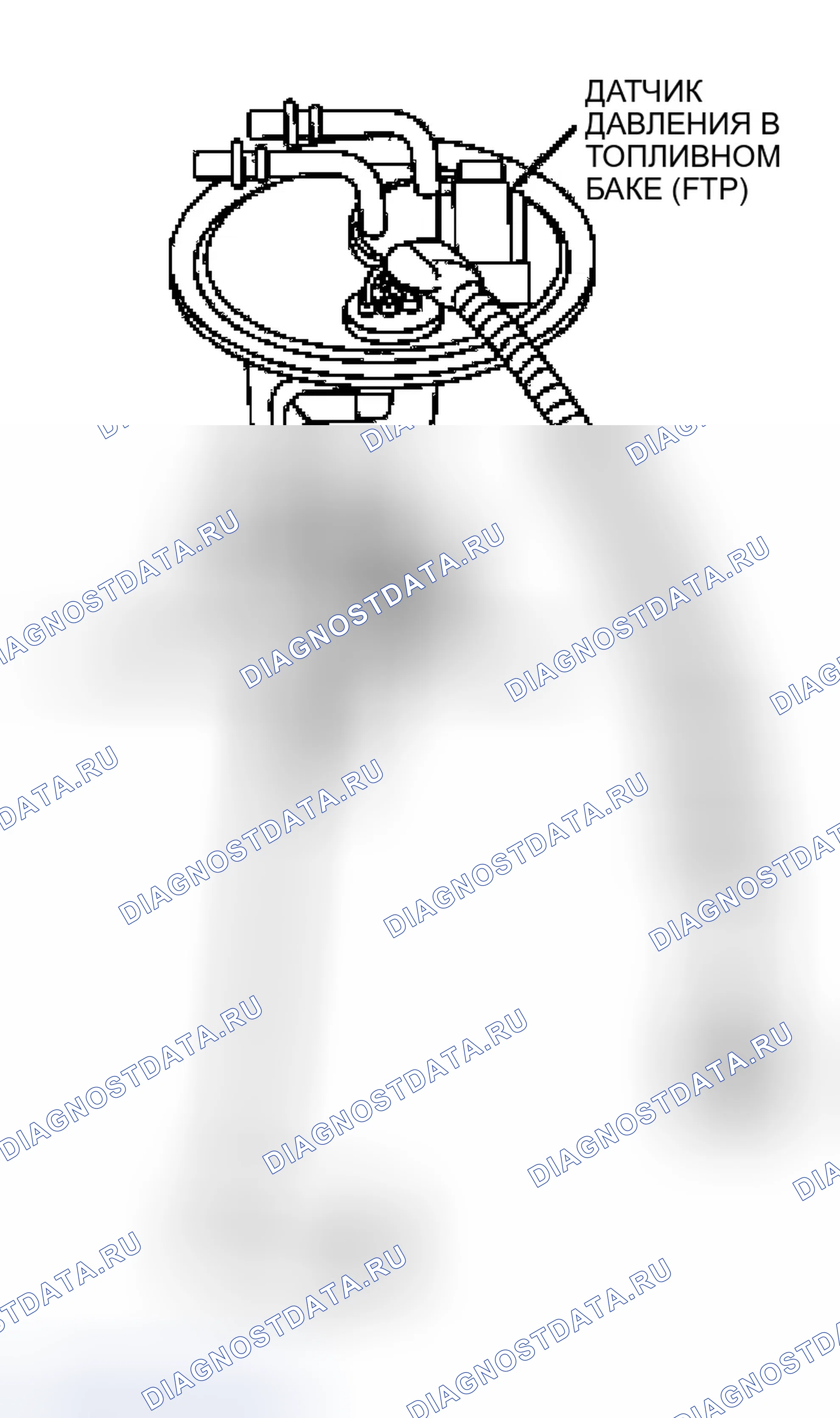 Рис. 95. Ford Expedition II