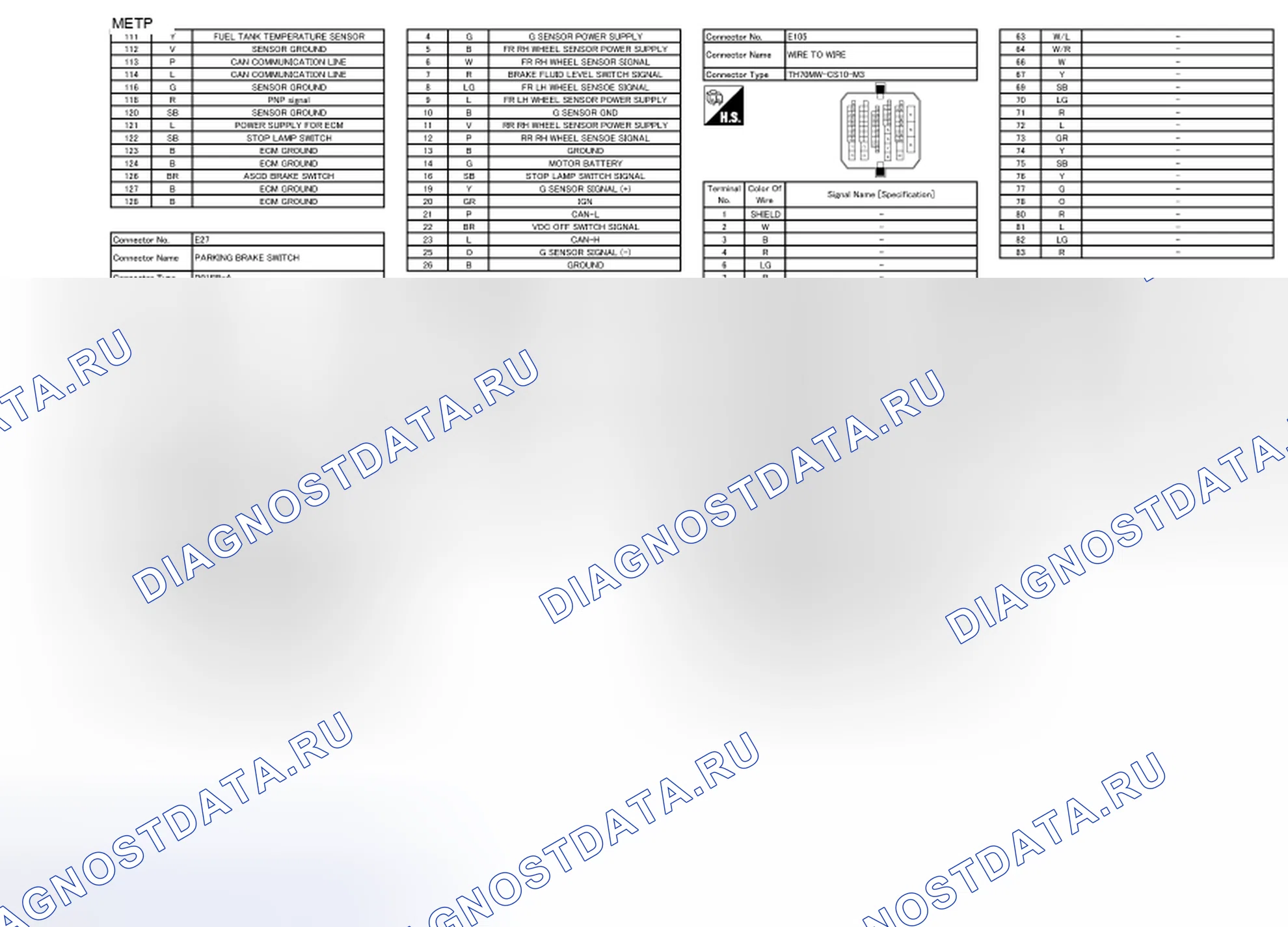Рис. 41. Nissan Quest IV