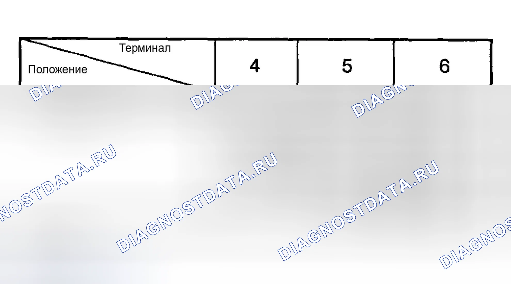 Рис. 133. Hyundai Tucson I