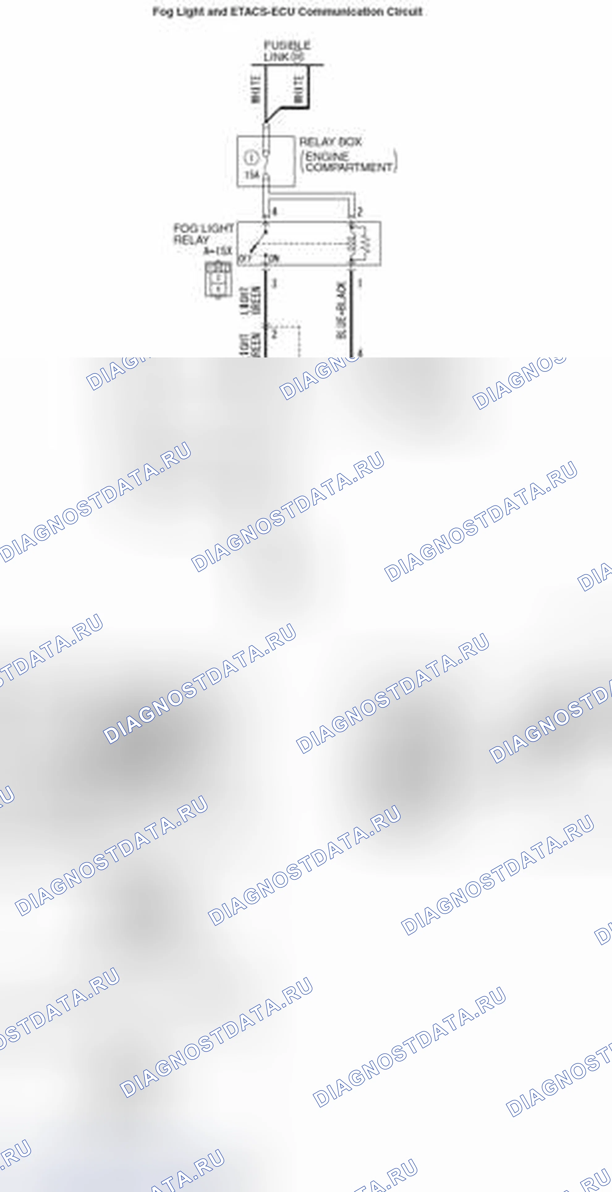 Рис. 86. Mazda MX-5 NB