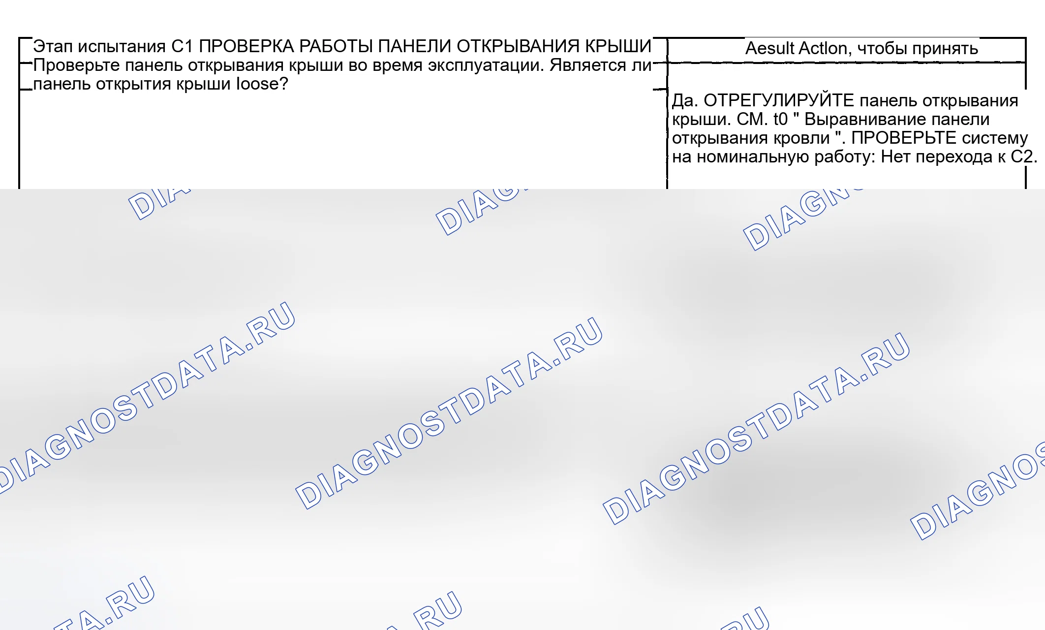 Рис. 14: Процедура испытаний. Hyundai ix20 I рестайлинг