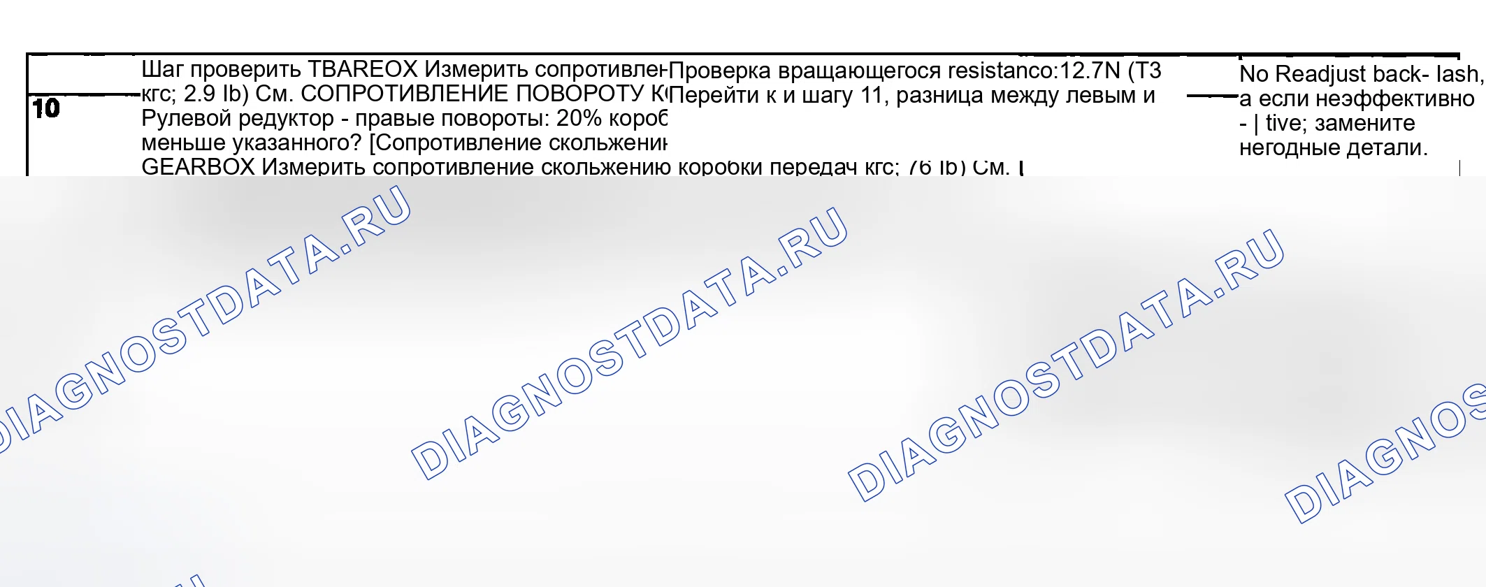 Рис. 145. Subaru Impreza WRX GD/GG рестайлинг