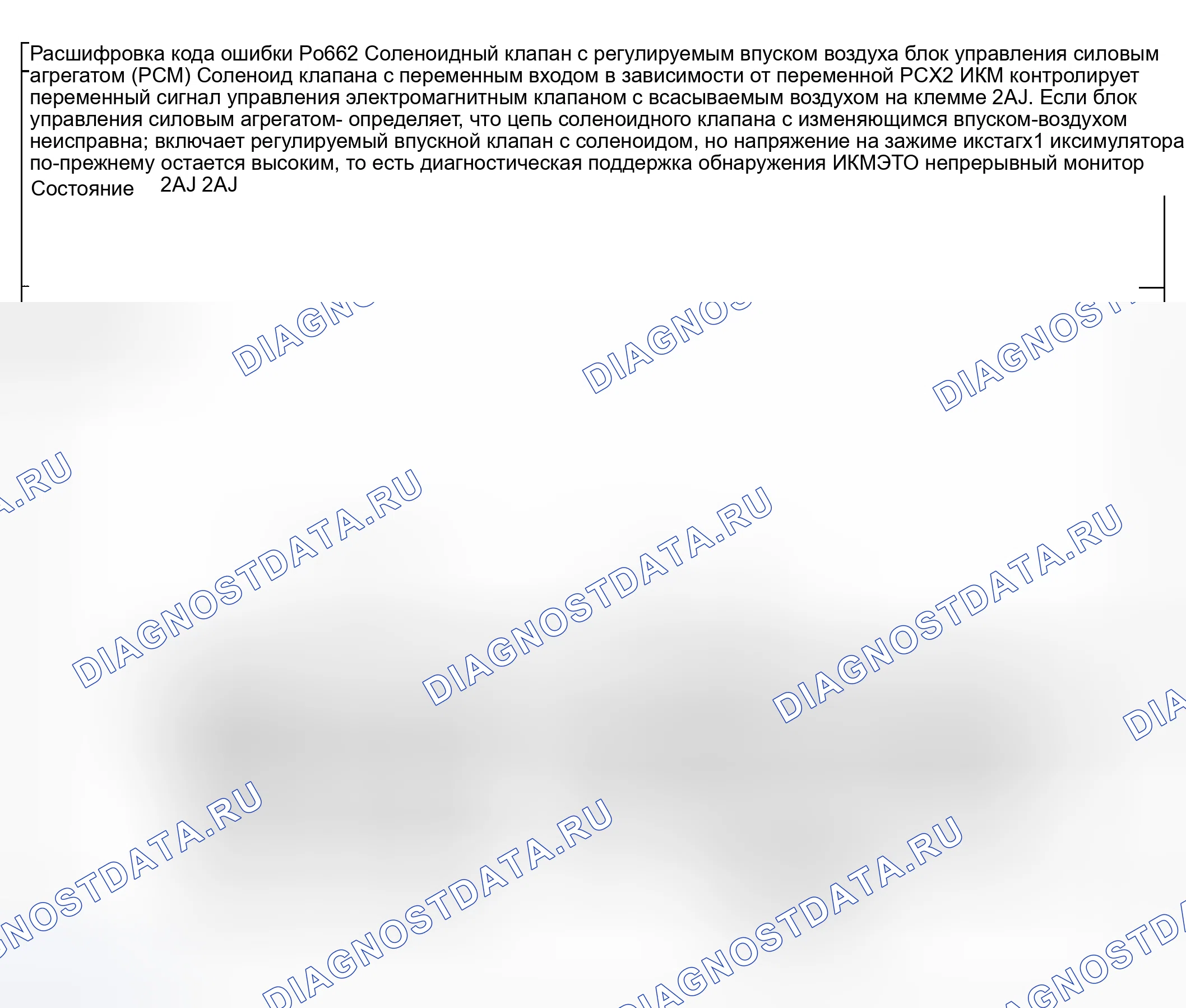Рис. 252: расшифровка кода ошибки P0662: регулируемый соленоидный клапан впуска воздуха, цепь высокого входа. Honda CR-V III рестайлинг