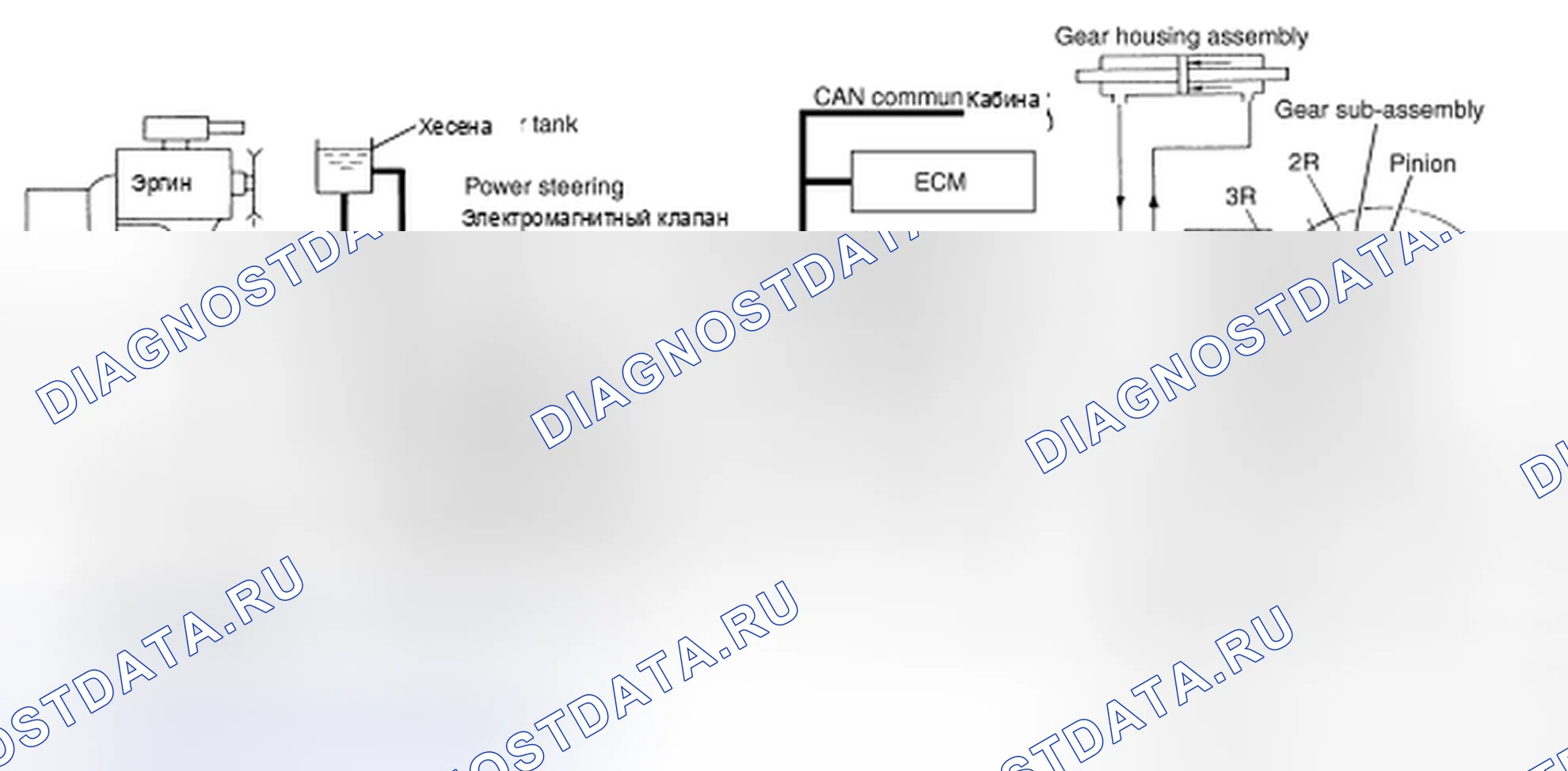Рис. 14: Схема системы. Infiniti G35 IV