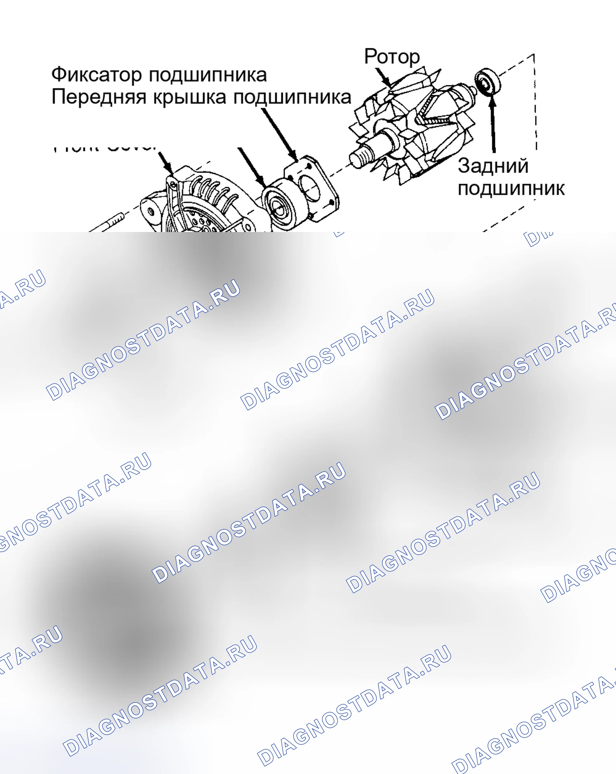 Рис. 2: КАПИТАЛЬНЫЙ РЕМОНТ системы зарядки электрооборудования. Dodge Ram I