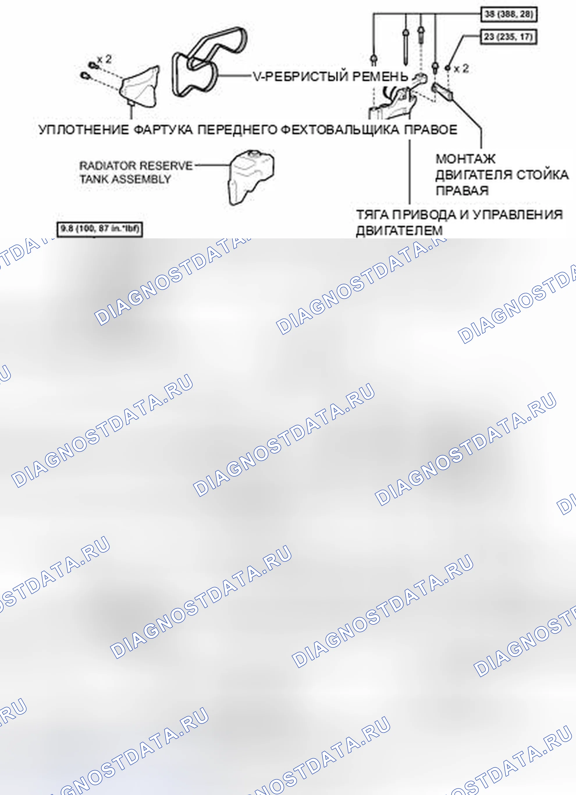 Рис. 101: ИЛЛЮСТРАЦИЯ. Toyota Avalon XX30 рестайлинг 2