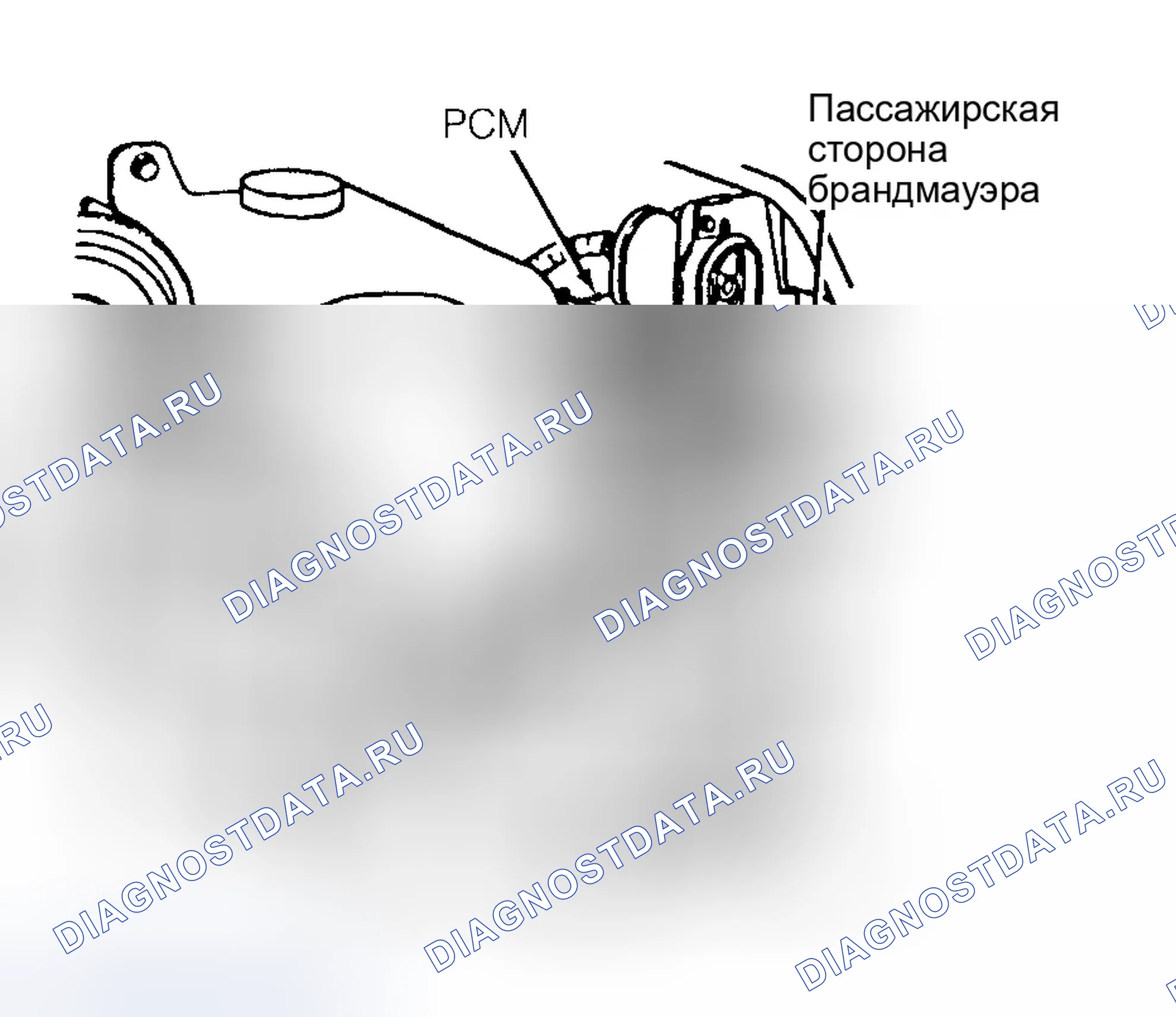 Рис. 215: ОЧИСТКА ДИАГНОСТИЧЕСКИХ КОДОВ НЕИСПРАВНОСТЕЙ. Jeep Grand Cherokee ZJ