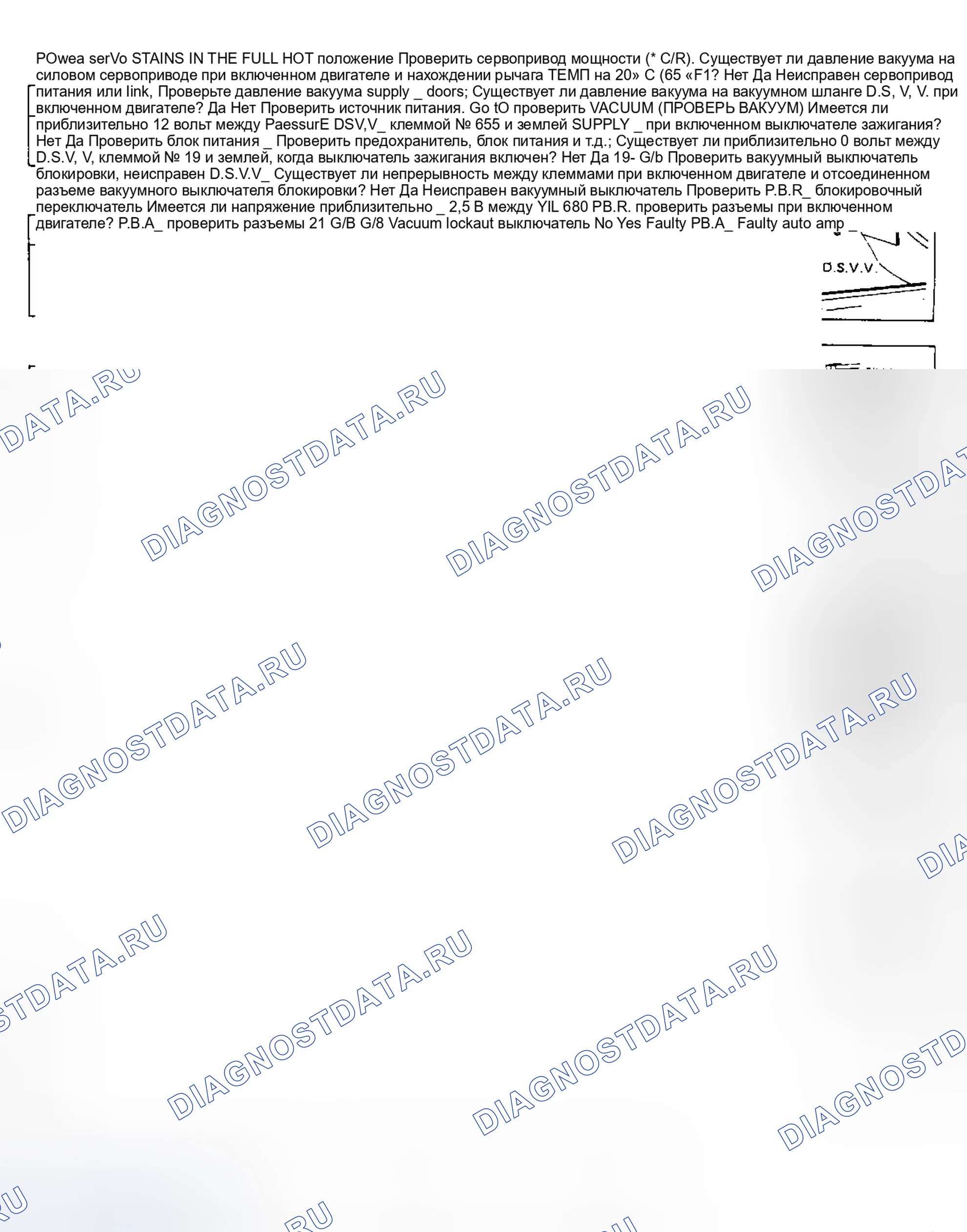 Рис. 17: Сервопривод остается в полностью горячем положении. Nissan Maxima U11