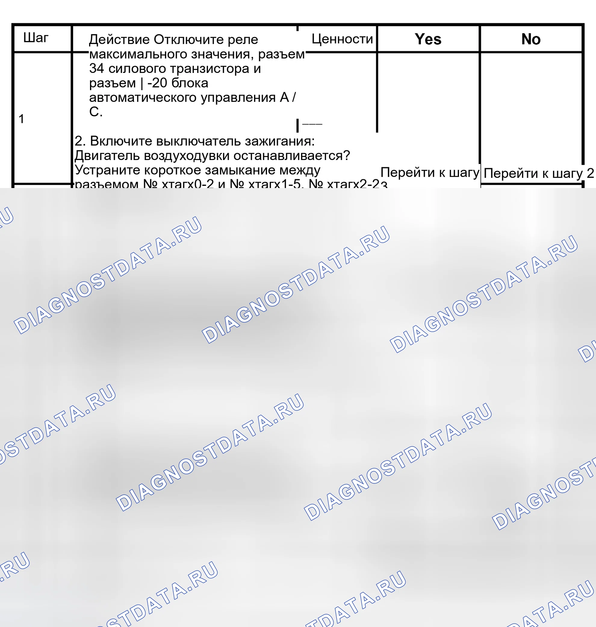 Рис. 47: ДИАГРАММА D: ВЕНТИЛЯТОР НЕ ОСТАНАВЛИВАЕТСЯ. Isuzu Axiom I