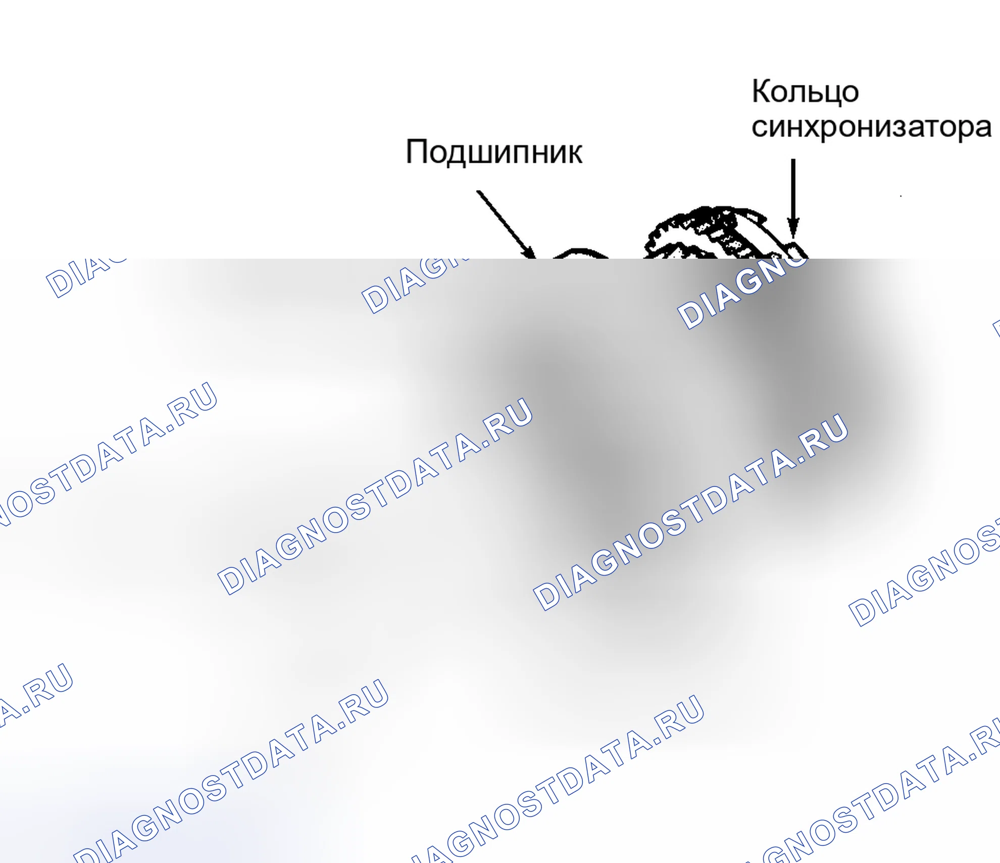Рис. 7: ПОВТОРНАЯ СБОРКА КОРОБКИ ПЕРЕДАЧ. Dodge Cab & Chassis R3500 AD pre