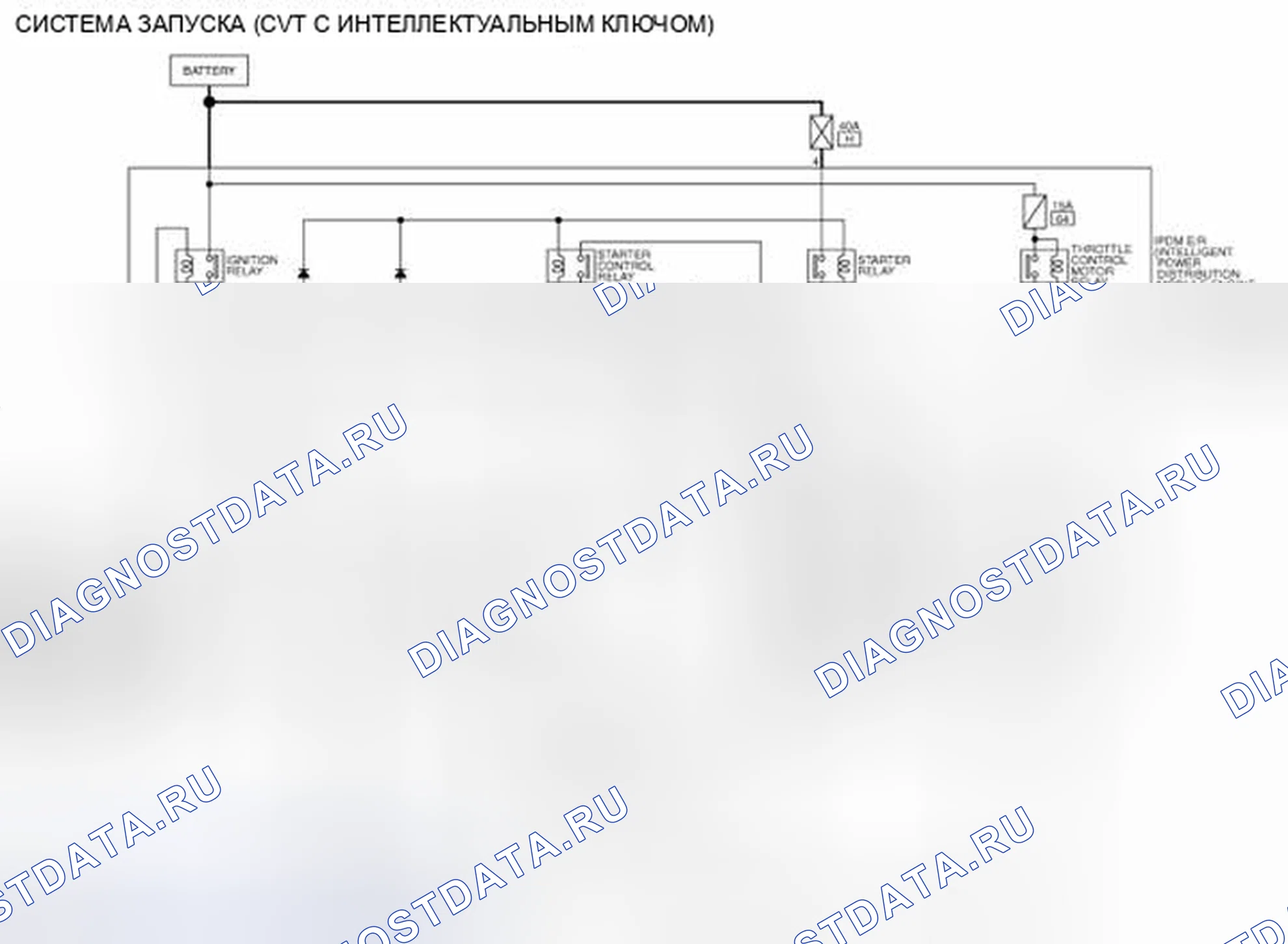 Рис. 10: CVT: электросхема. BMW 4 серия F32/F33 рестайлинг
