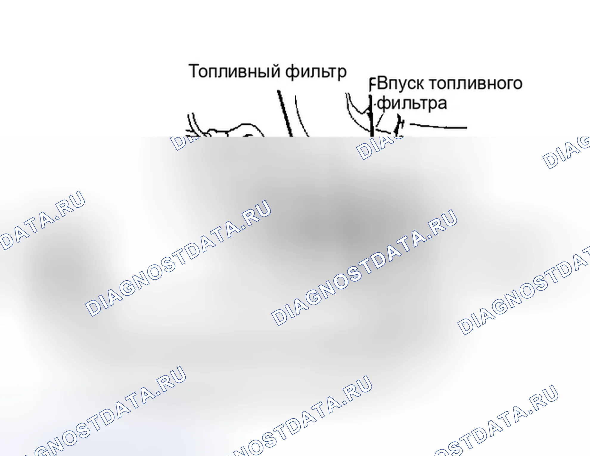 Рис. 11: ДАВЛЕНИЕ ТОПЛИВА. Geo Tracker I